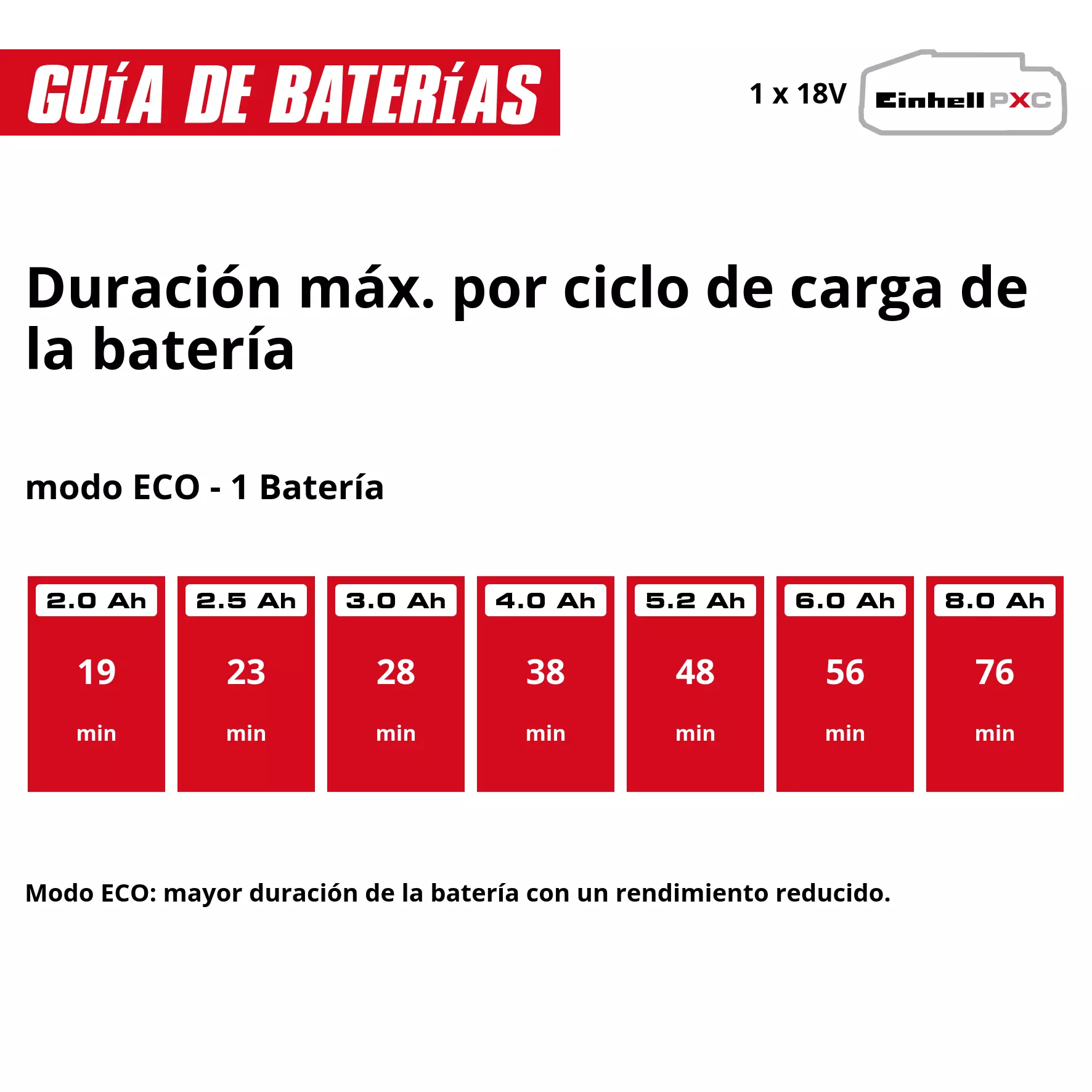 einhell-expert-automatic-cordless-garden-pump-4180460-pxc_matrix-001