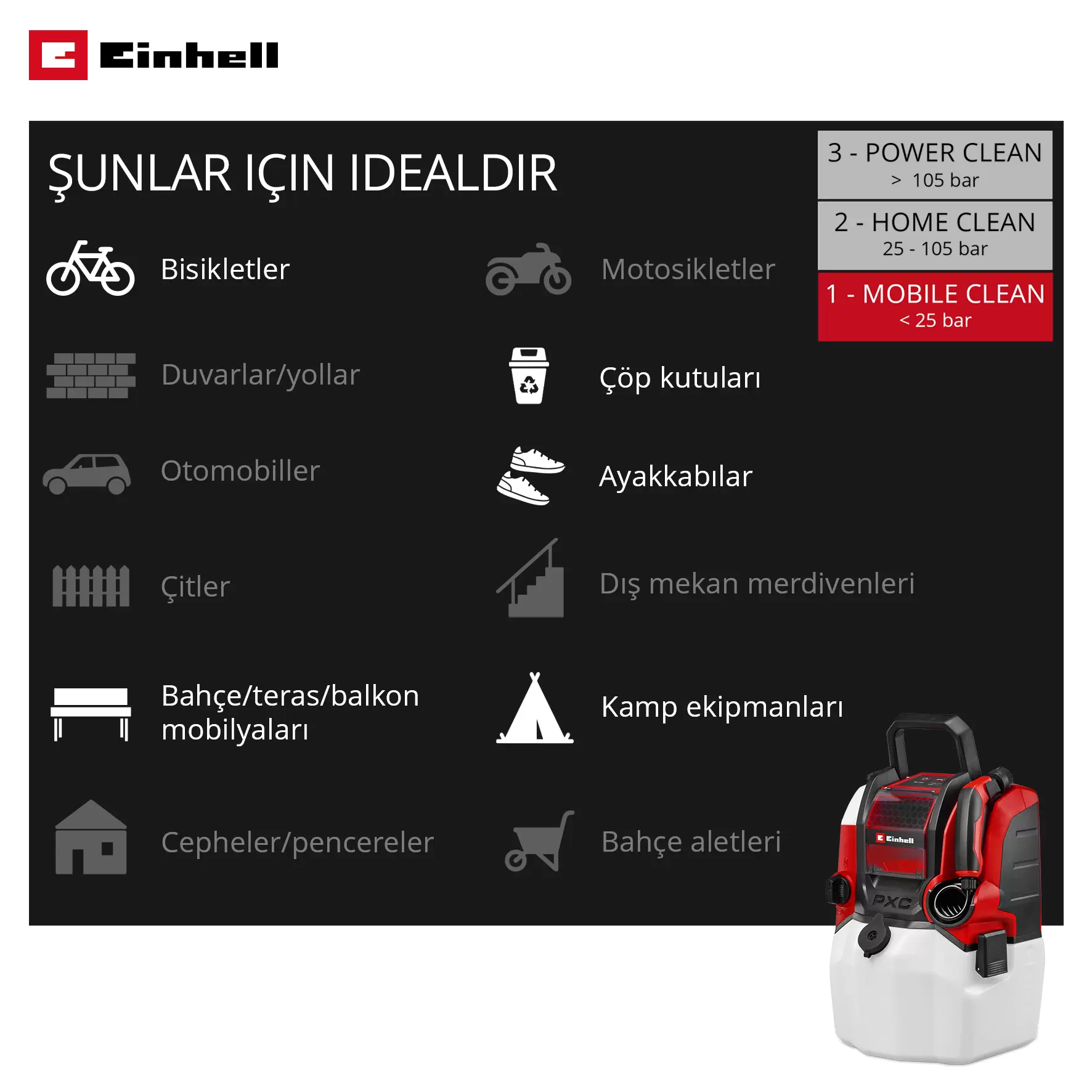 einhell-expert-portable-pressure-washer-4140165-additional_image-001