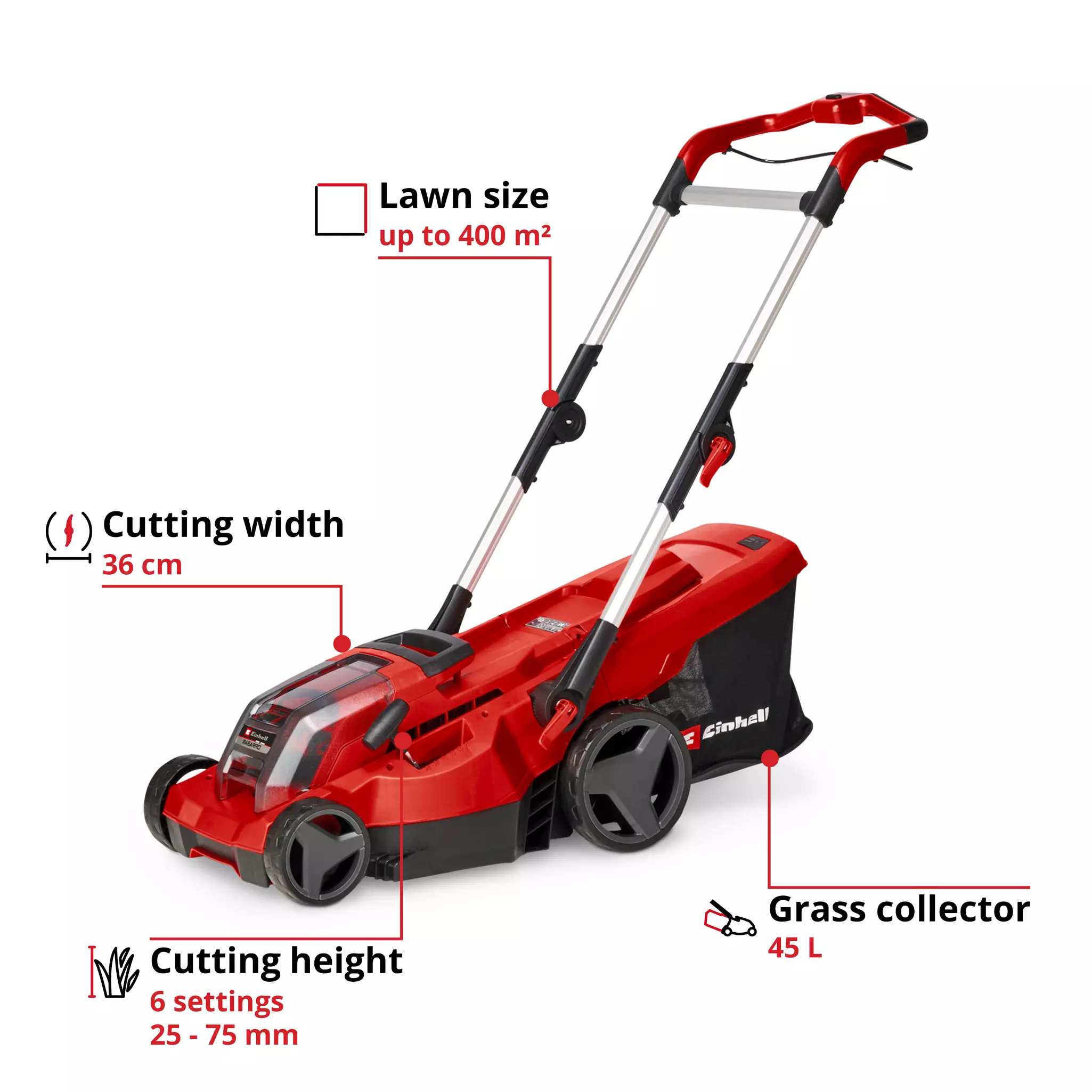 einhell-expert-cordless-lawn-mower-3413282-key_feature_image-001