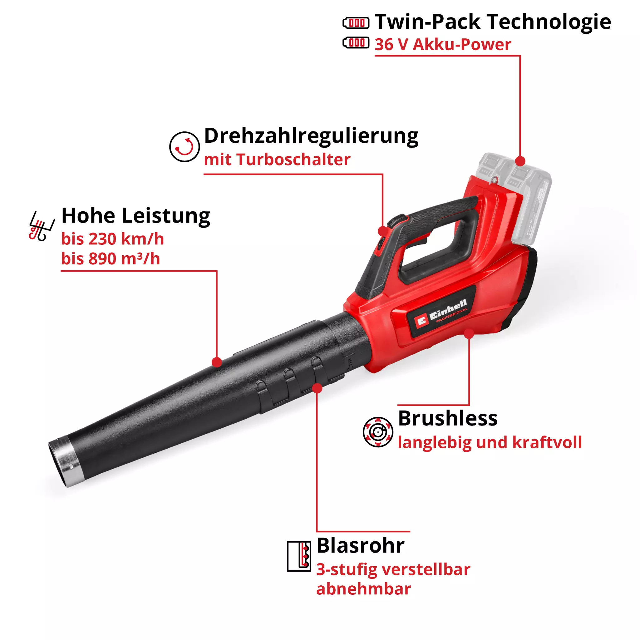 einhell-professional-cordless-leaf-blower-3433650-key_feature_image-001