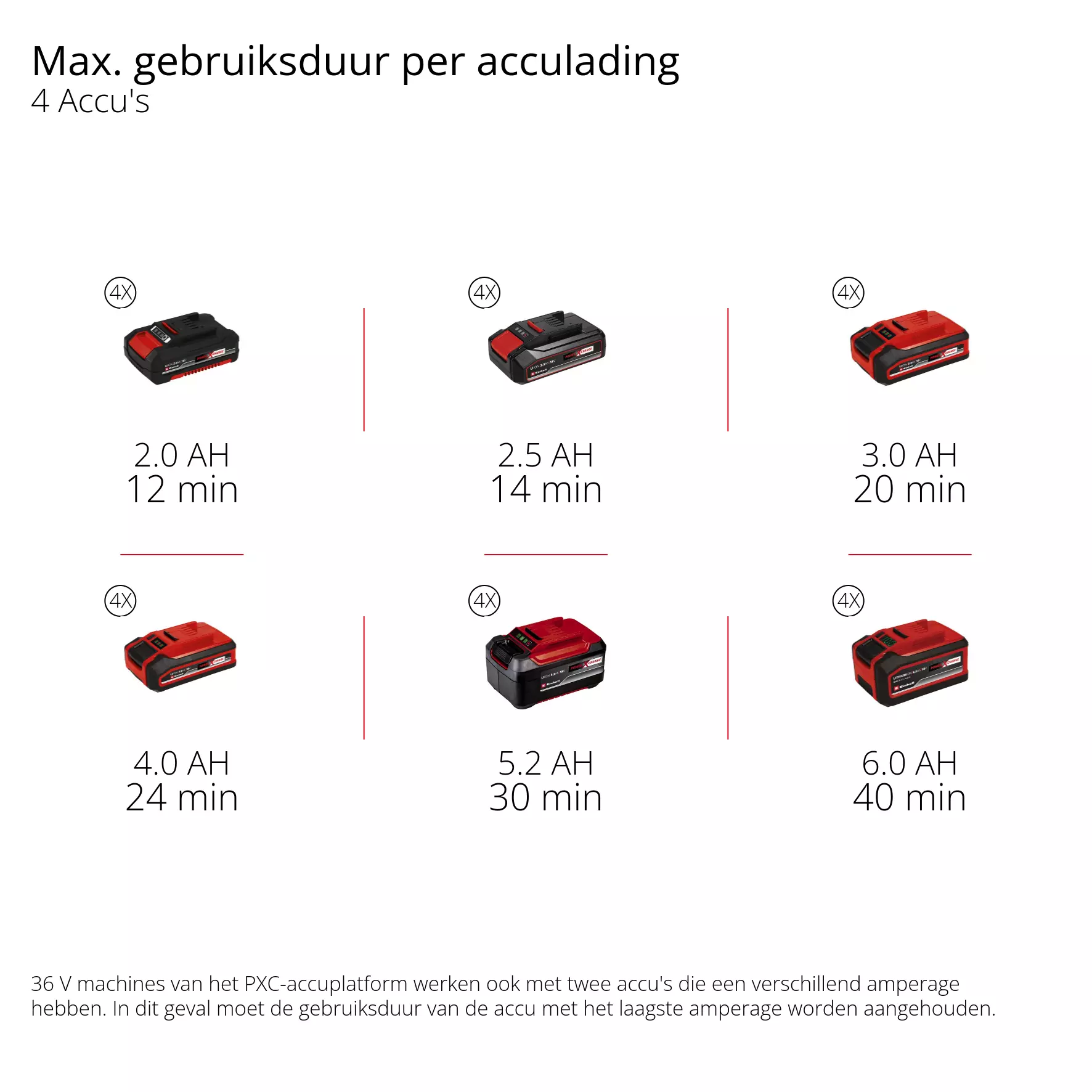 einhell-professional-cordless-snow-thrower-3417021-pxc_matrix-002