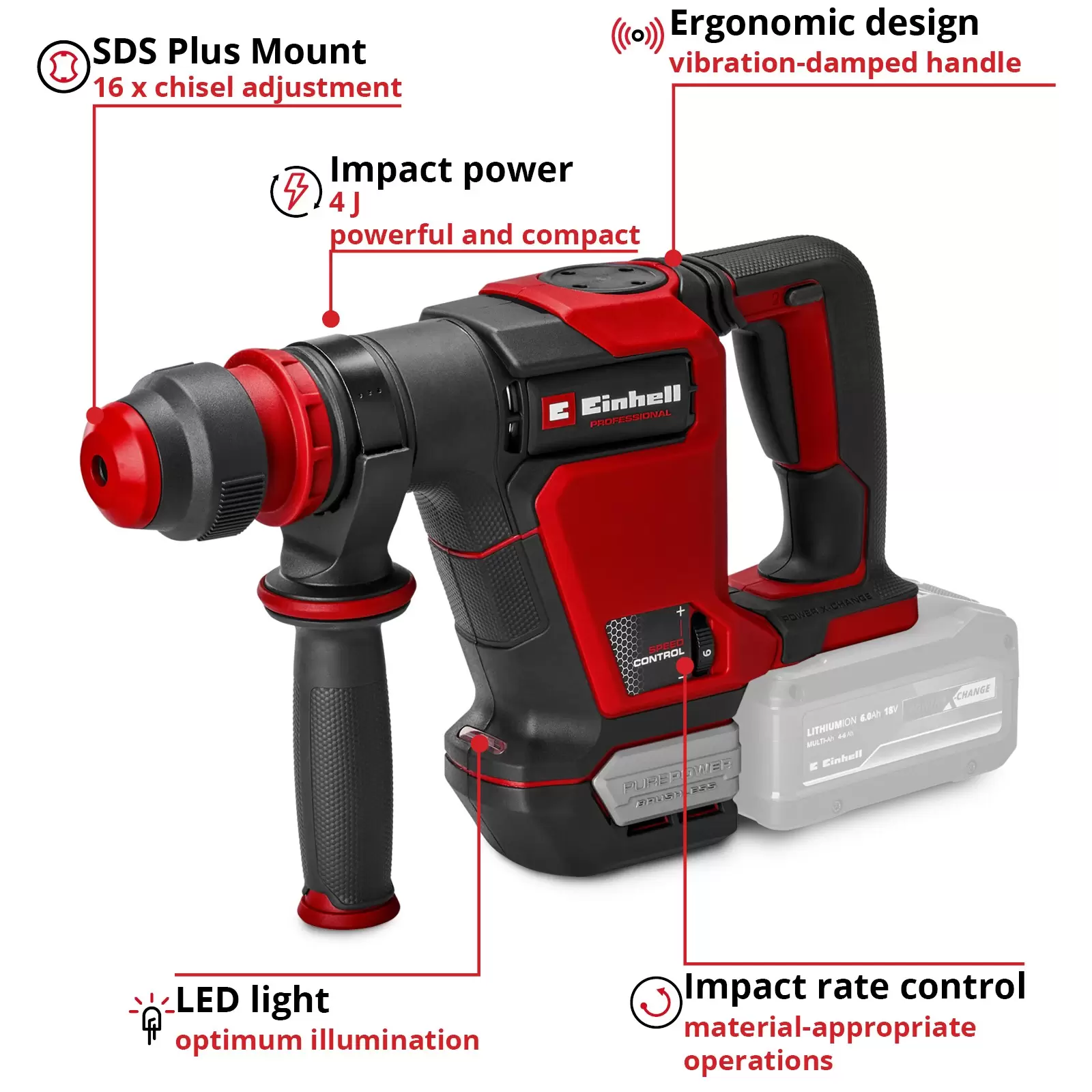 einhell-professional-cordless-demolition-hammer-3001411-key_feature_image-001