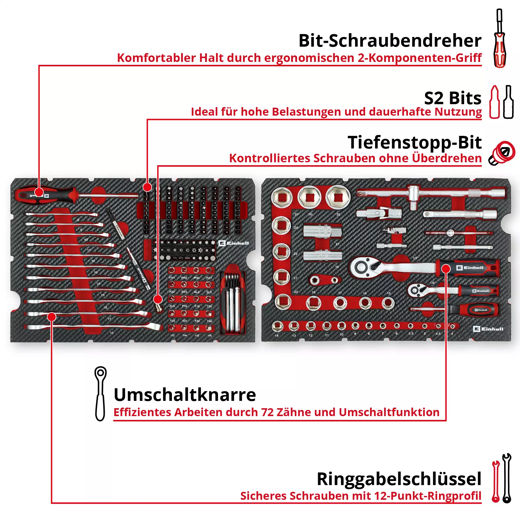 einhell-handtools-tool-case-sets-49370513-key_feature_image-001