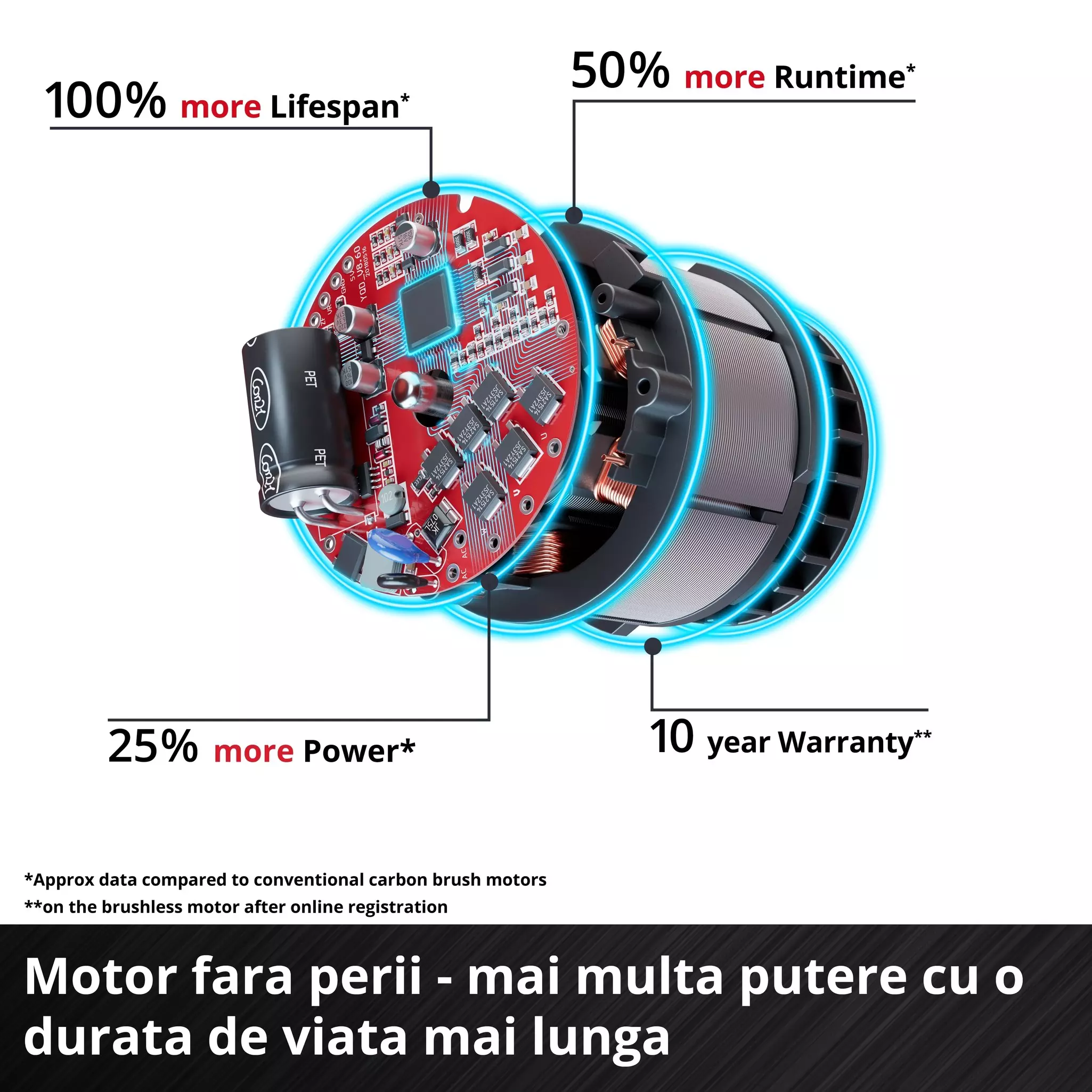 einhell-professional-cordless-drill-4514210-detail_image-002