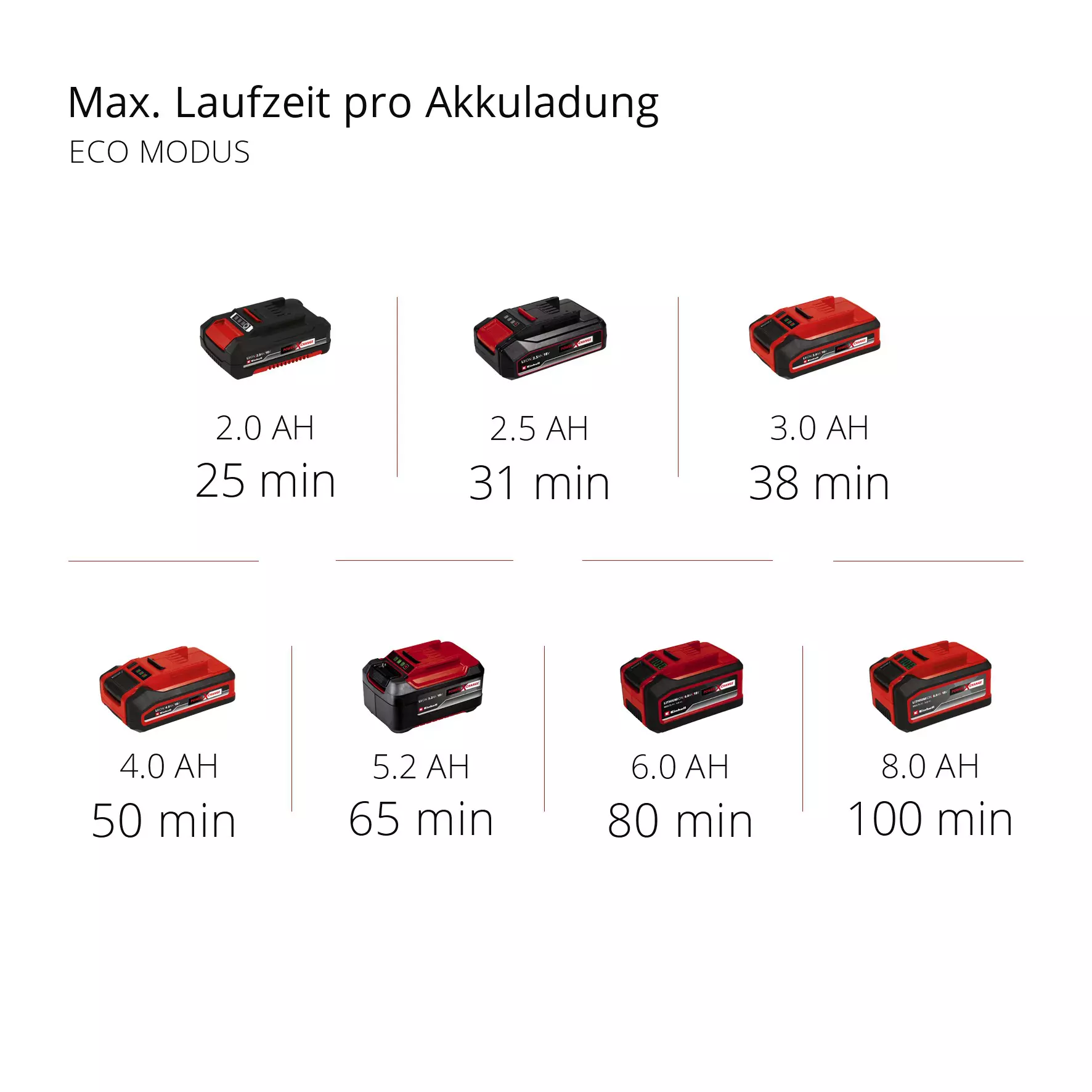 einhell-expert-cordless-handstick-vacuum-cleaner-2347183-detail_image-110