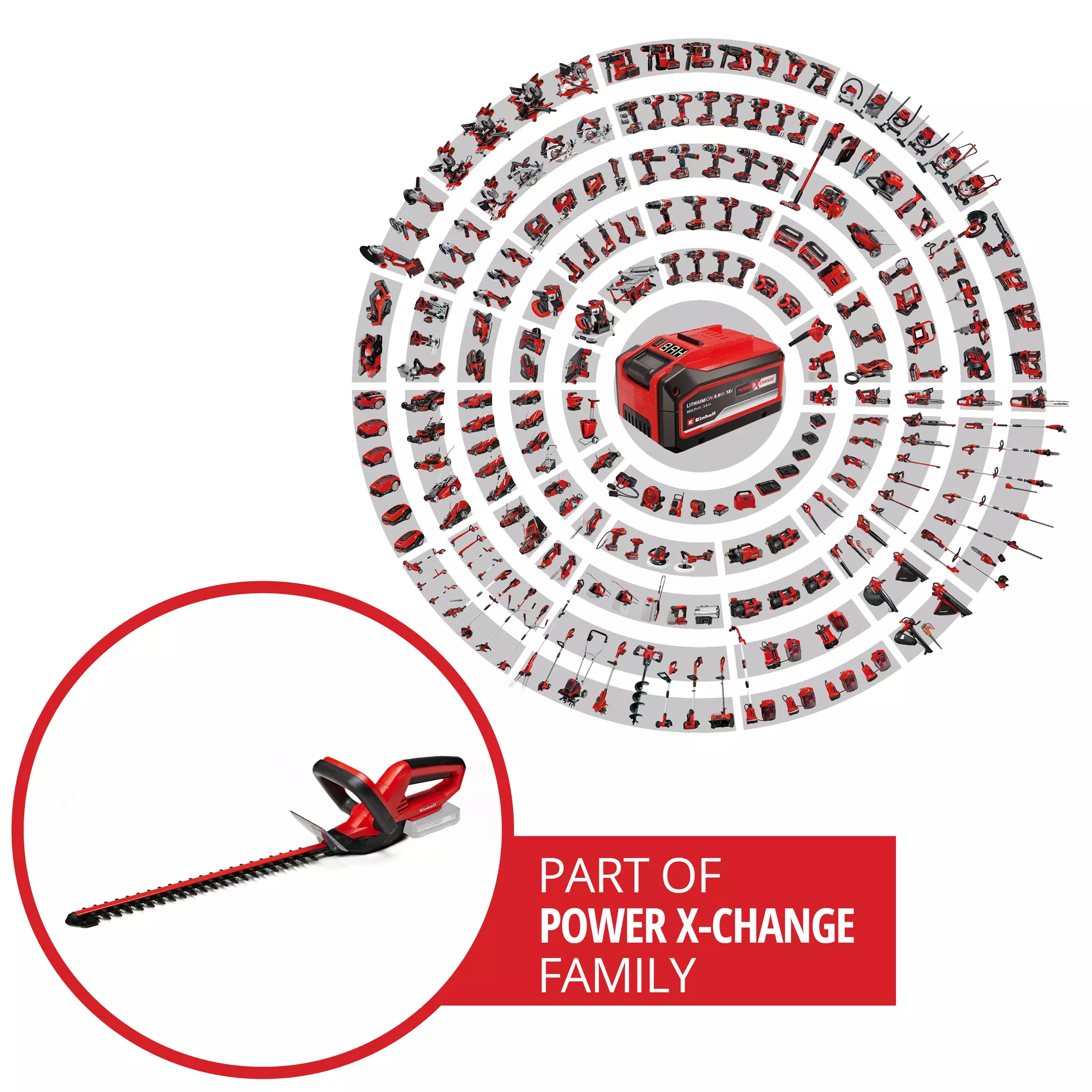 einhell-classic-cordless-hedge-trimmer-3410642-pxc_circle-001