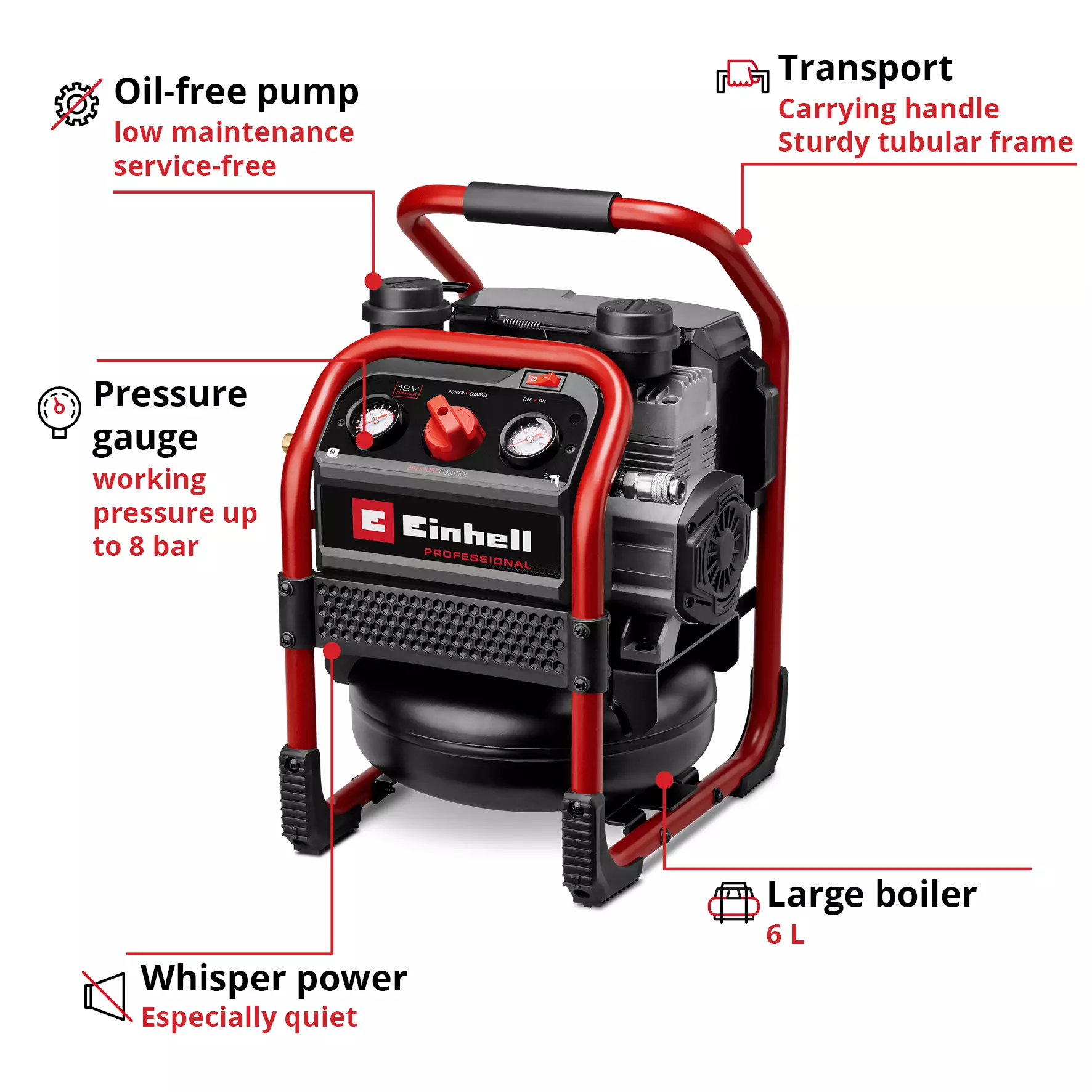 einhell-professional-cordless-air-compressor-4020385-key_feature_image-001