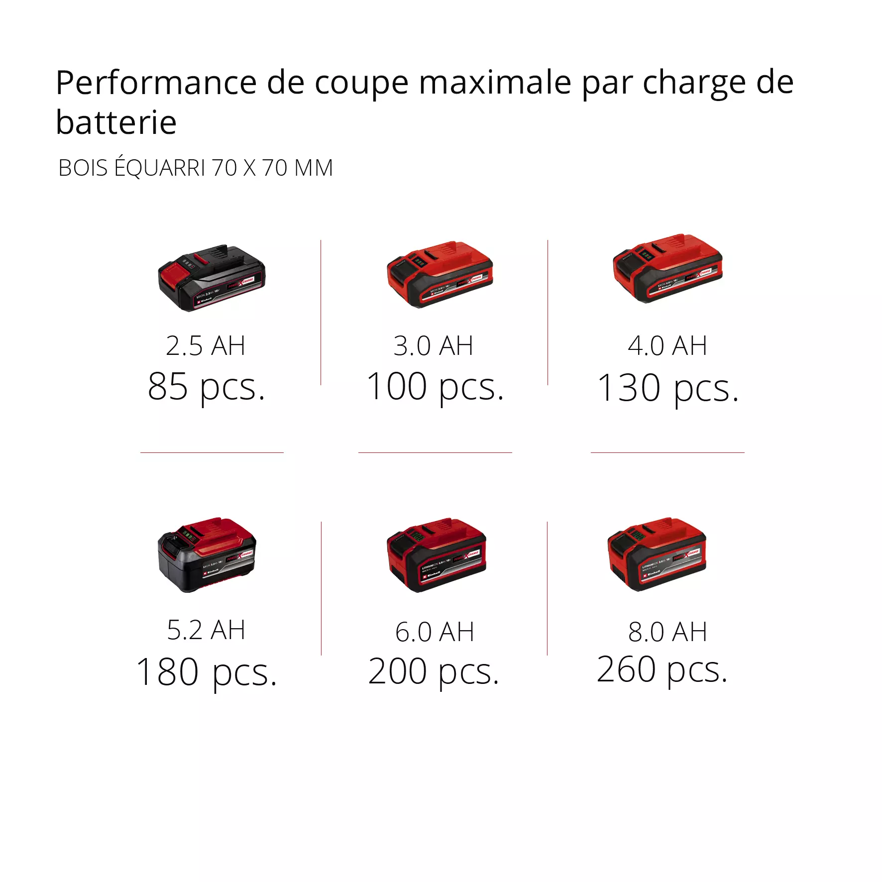 einhell-expert-cordless-chain-saw-4501760-pxc_matrix-001