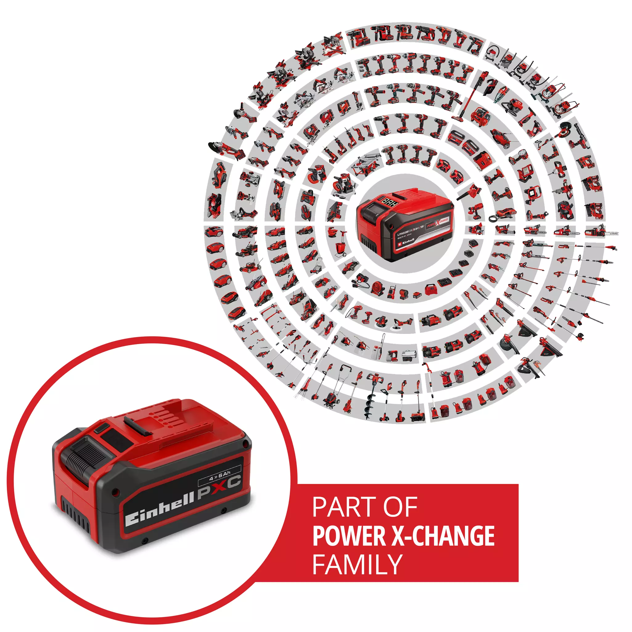 einhell-accessory-battery-4326801-pxc_circle-001