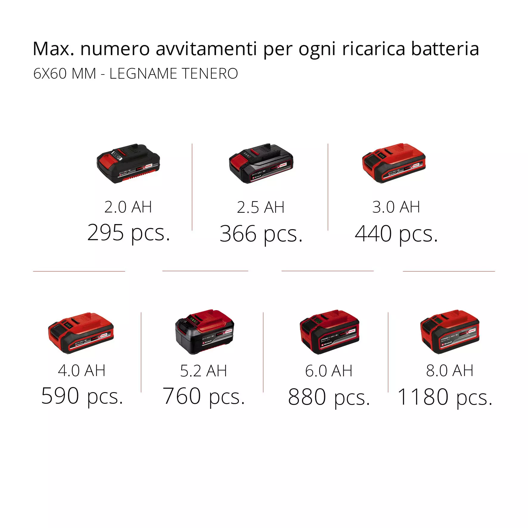 einhell-classic-cordless-drill-4513914-pxc_matrix-001