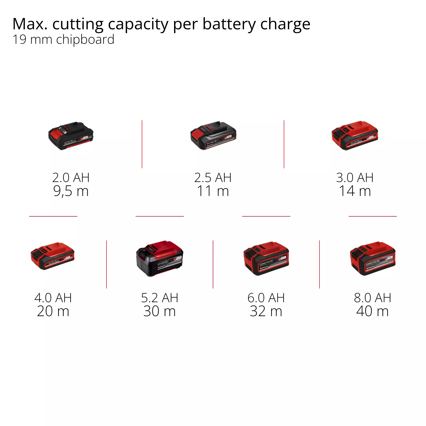 einhell-classic-cordless-jig-saw-4321280-pxc_matrix-001