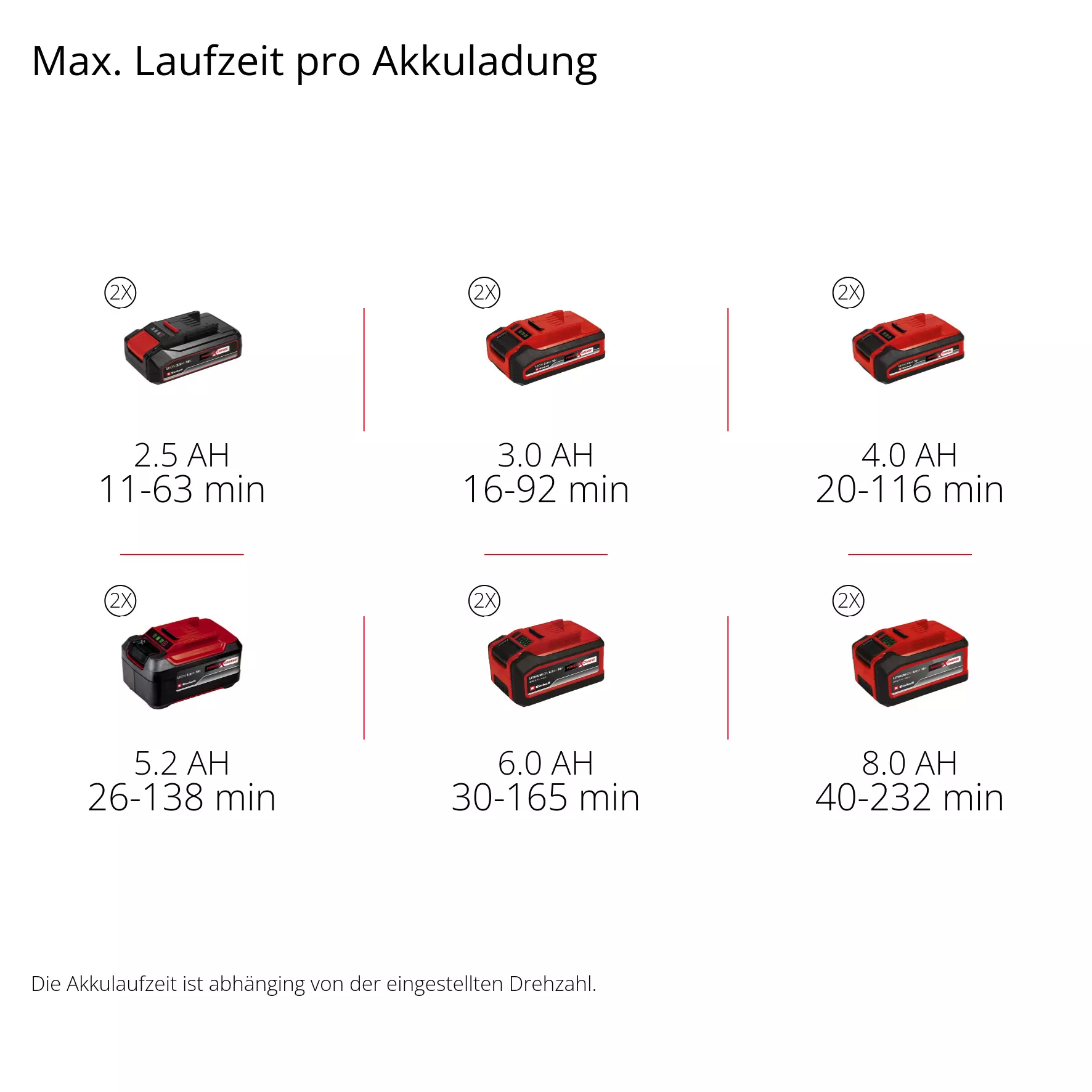 einhell-professional-cordless-leaf-blower-3433620-pxc_matrix-001