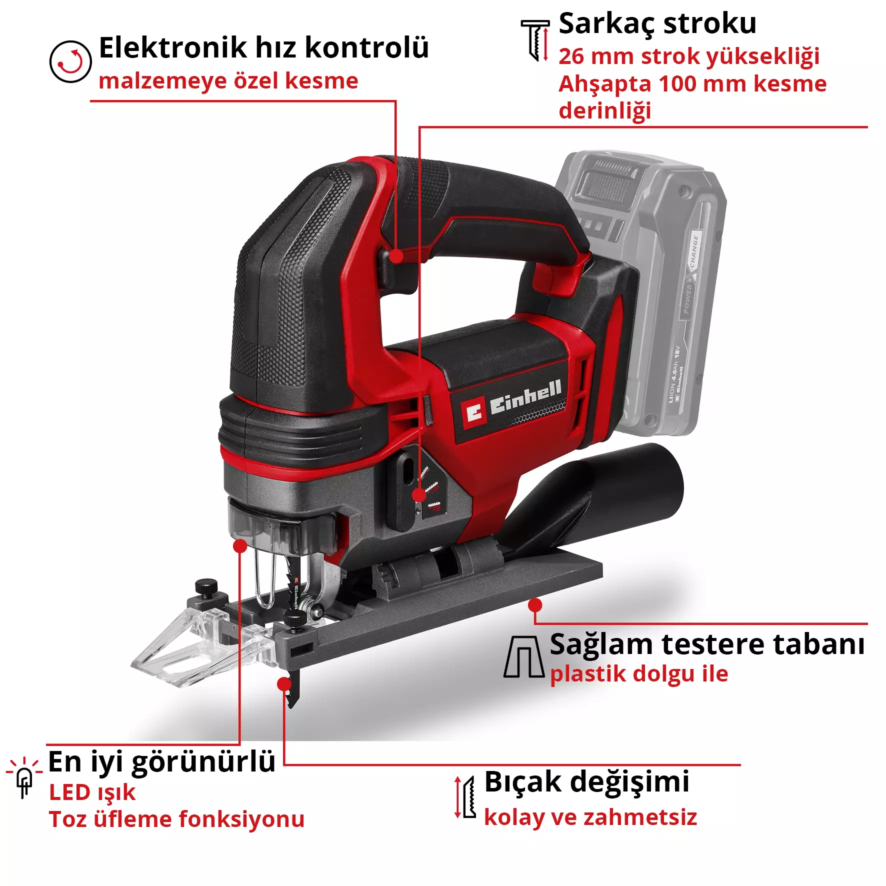 einhell-expert-cordless-jig-saw-4321270-key_feature_image-001