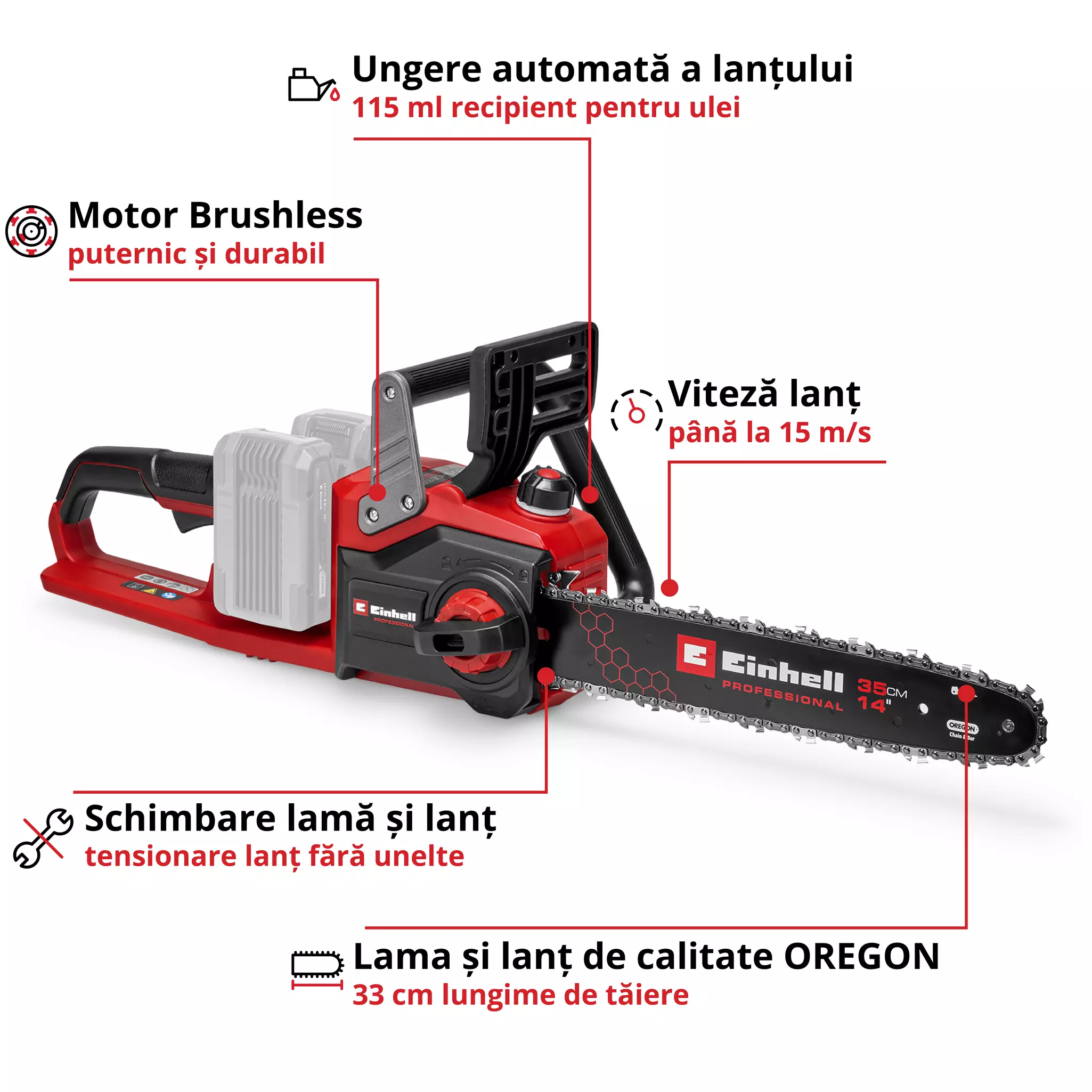 einhell-professional-cordless-chain-saw-4501780-key_feature_image-001