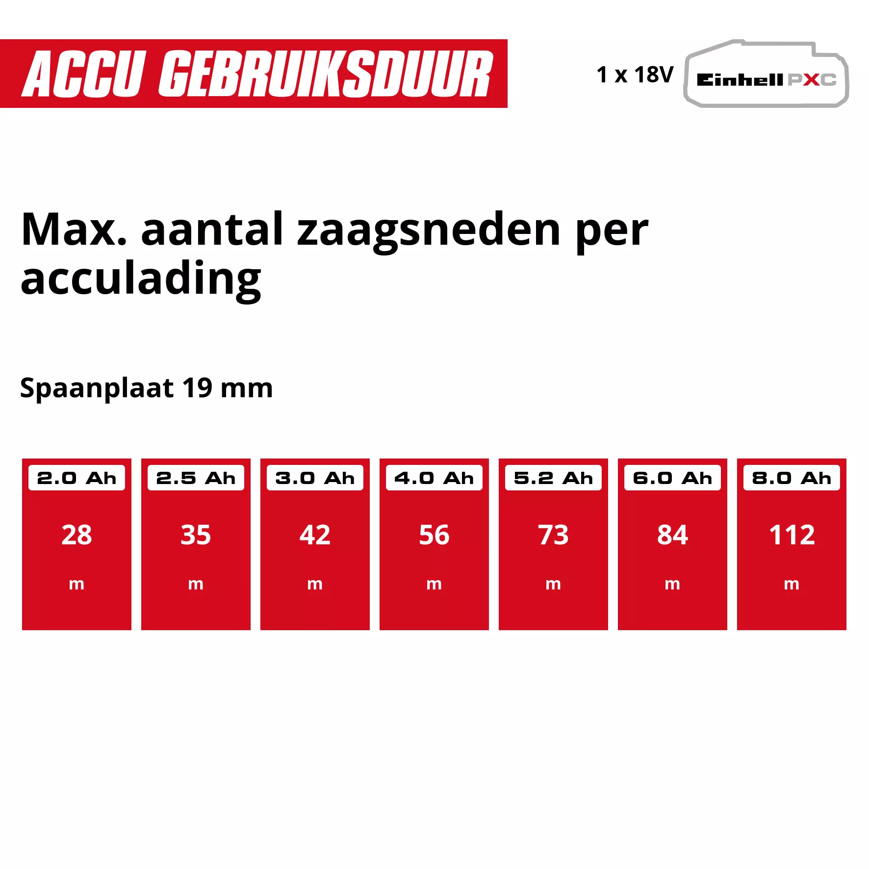 einhell-professional-cordless-circular-saw-4331240-pxc_matrix-001