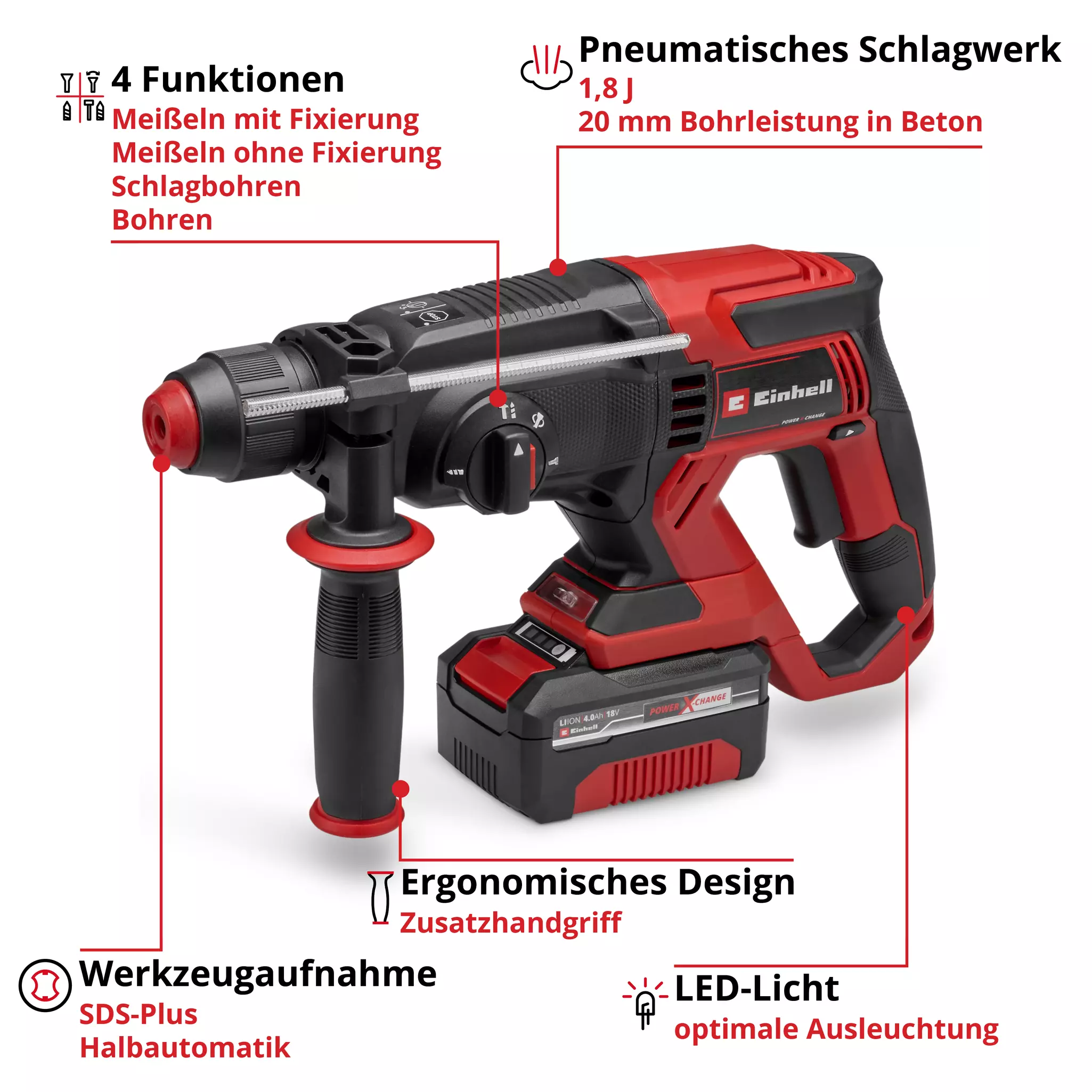 einhell-expert-cordless-rotary-hammer-4514299-key_feature_image-001