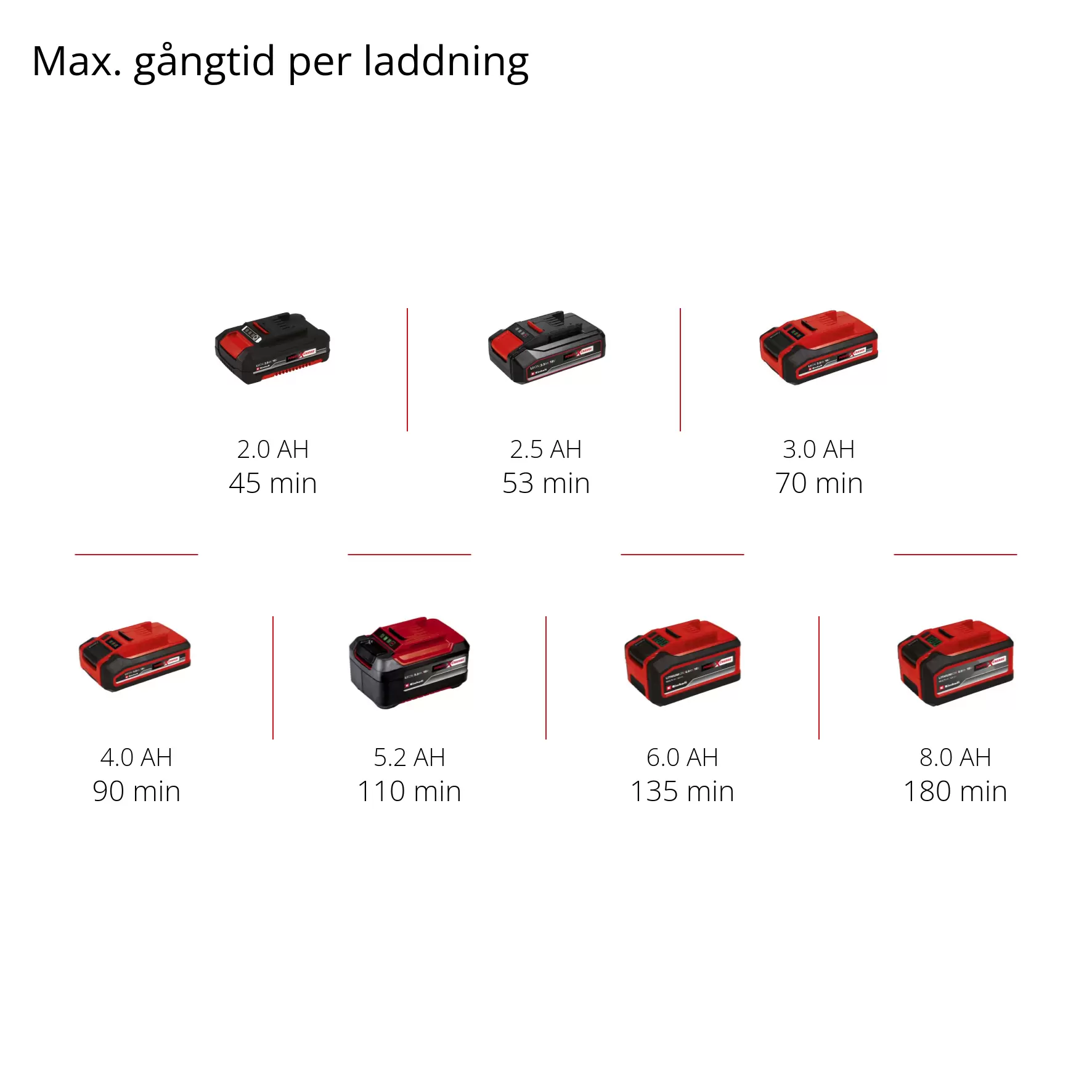 einhell-expert-cordless-hedge-trimmer-3410930-pxc_matrix-001