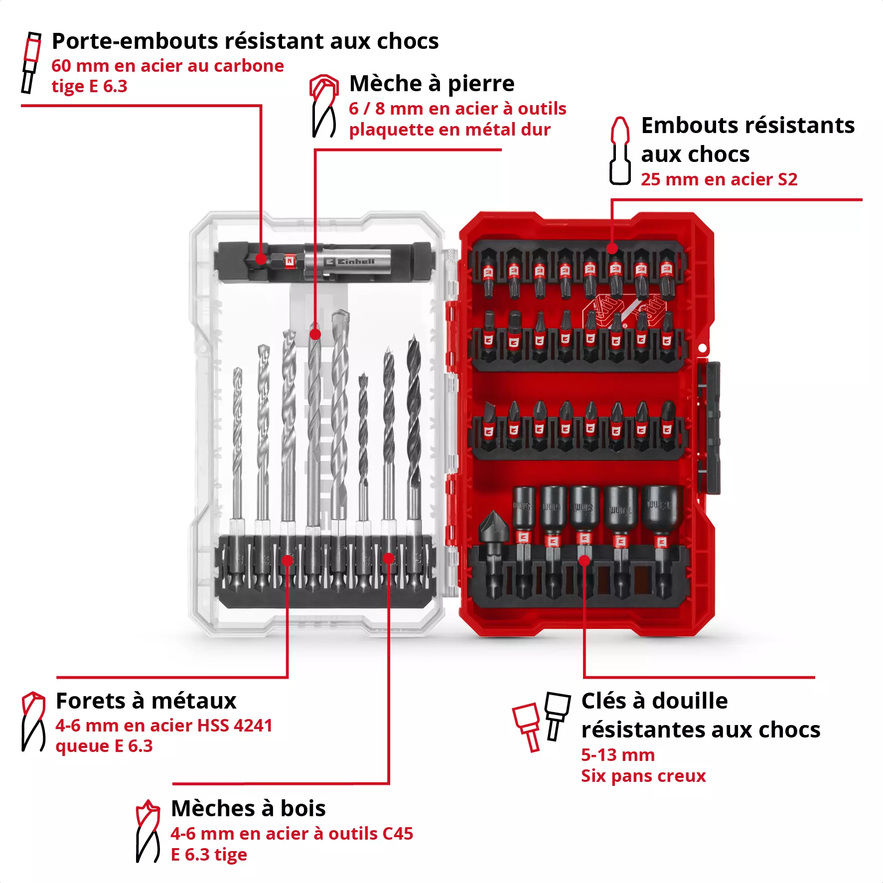 einhell-accessory-kwb-bit-drill-nut-set-49108759-key_feature_image-001