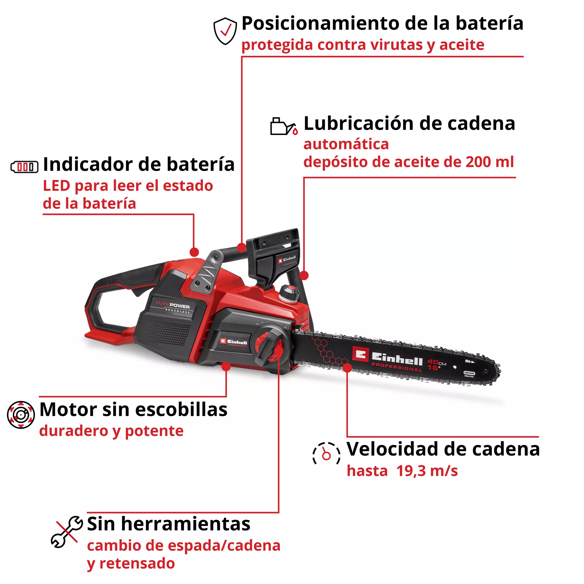 einhell-professional-cordless-chain-saw-4600050-key_feature_image-001