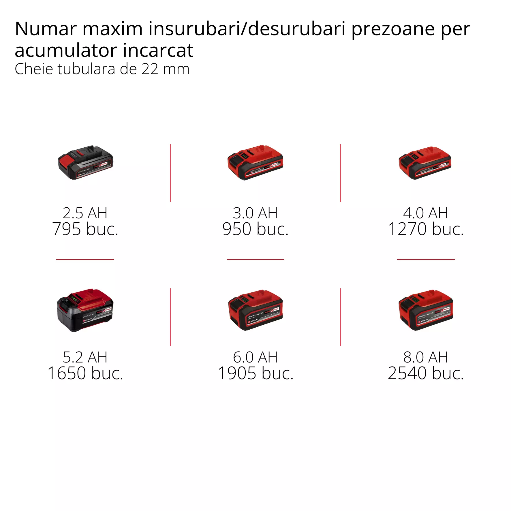 einhell-professional-cordless-impact-wrench-4510080-pxc_matrix-001