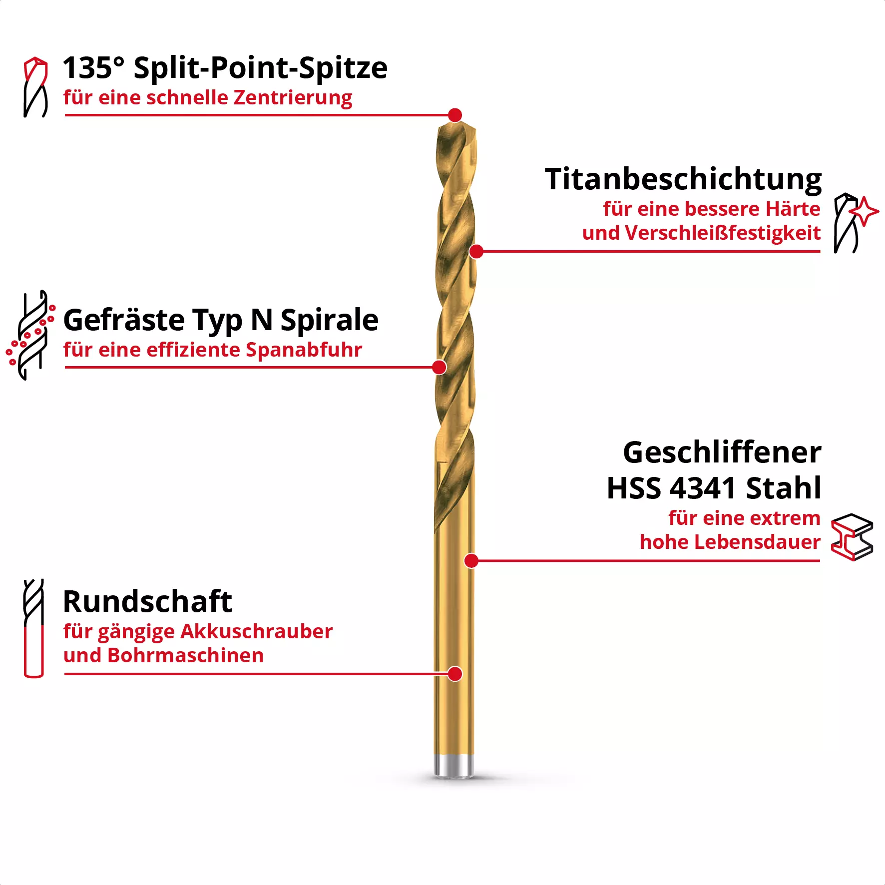 einhell-accessory-kwb-drill-sets-49427013-key_feature_image-001