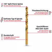 einhell-accessory-kwb-drill-sets-49427013-key_feature_image-001