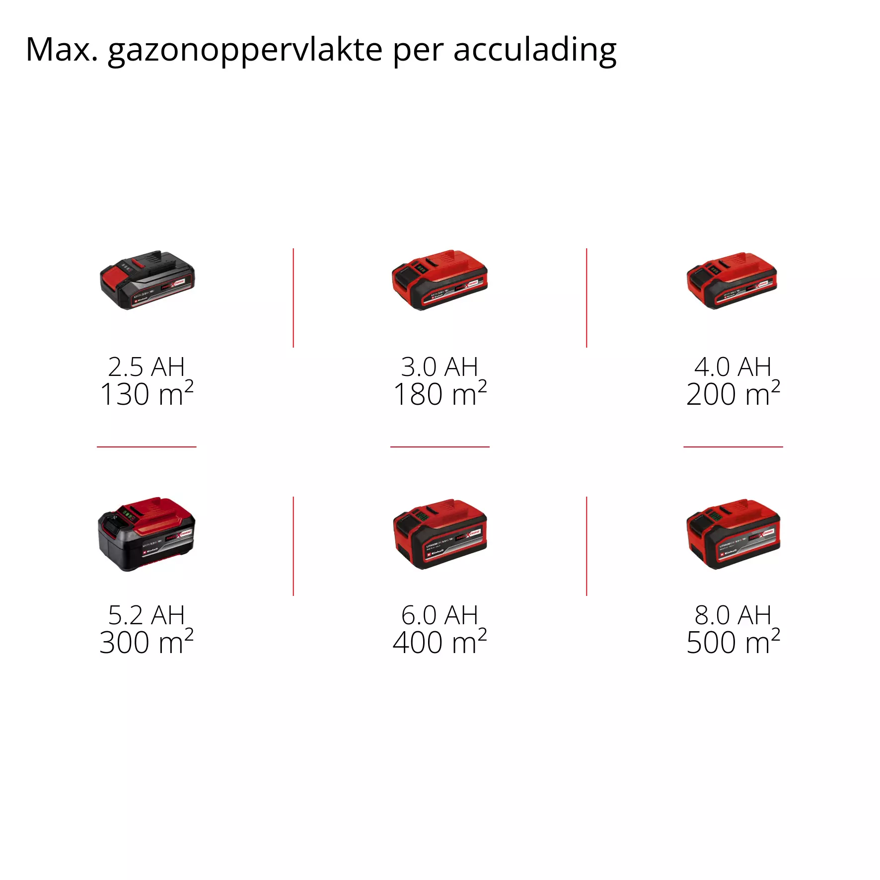 einhell-expert-cordless-lawn-mower-3413260-pxc_matrix-001