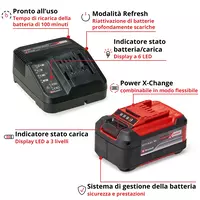 einhell-accessory-pxc-starter-kit-4512147-key_feature_image-001