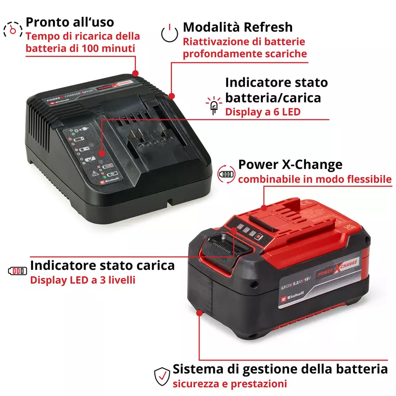 einhell-accessory-pxc-starter-kit-4512147-key_feature_image-001