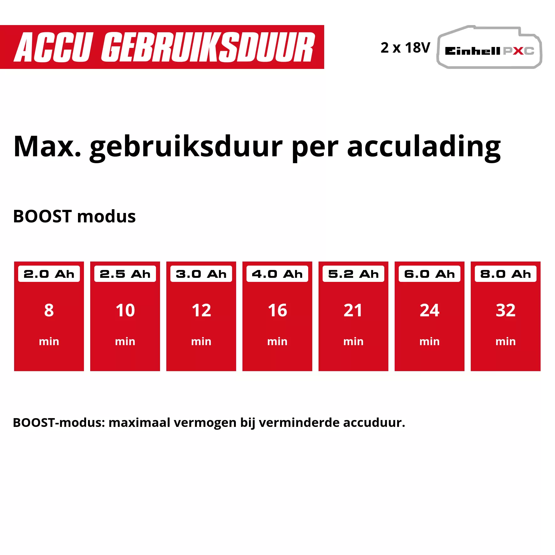 einhell-professional-cordl-wet-dry-vacuum-cleaner-2347143-pxc_matrix-001