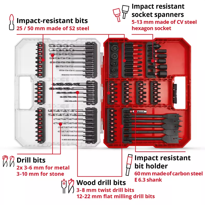 einhell-accessory-kwb-bitsets-49108798-key_feature_image-001