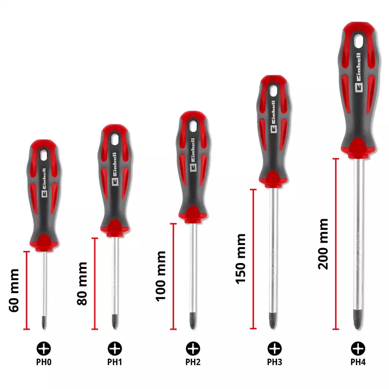 Einhell Screwdrivers 5-pc. Screwdriver Set, PH