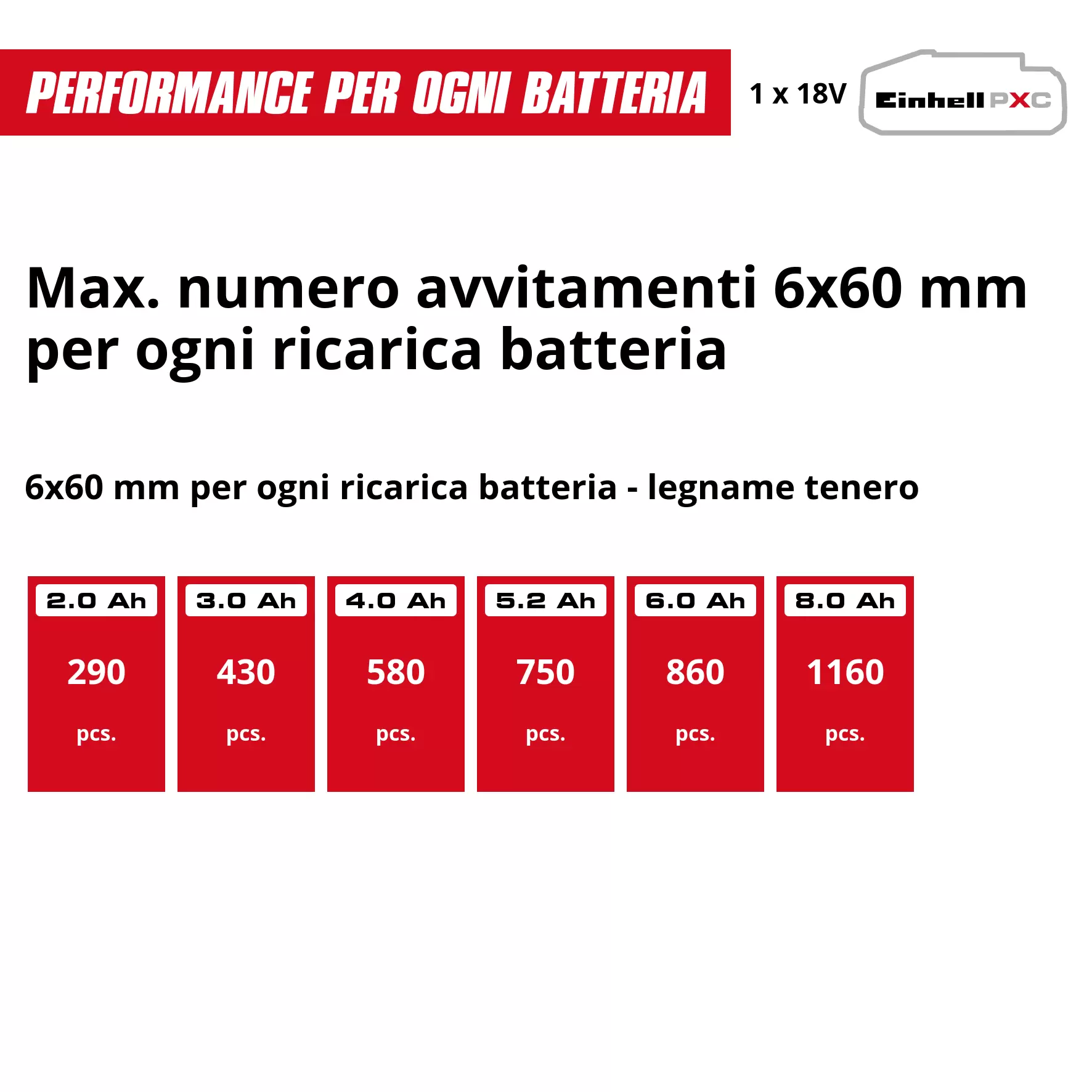 einhell-professional-cordless-impact-drill-4514315-pxc_matrix-001