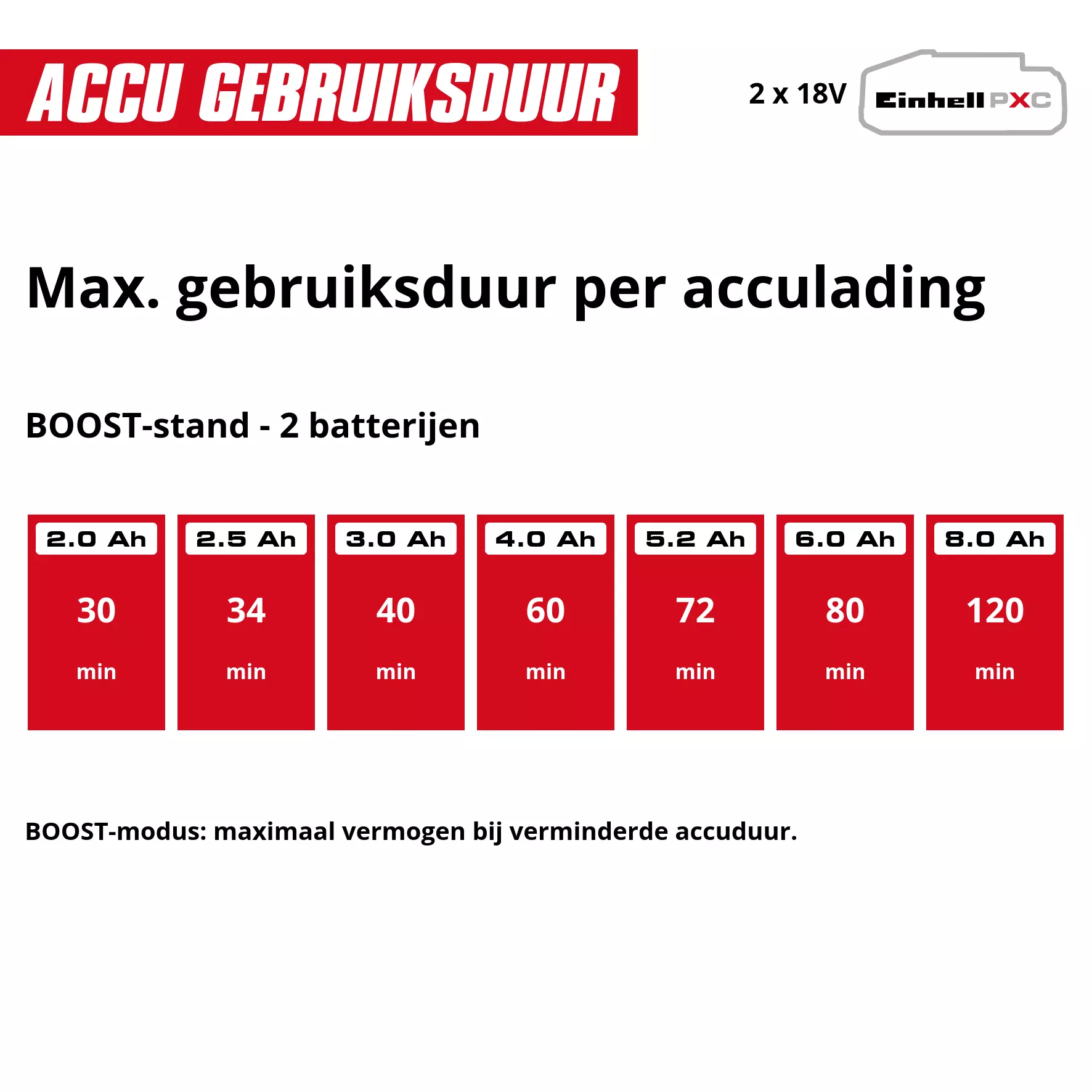 einhell-expert-cordless-garden-pump-4180430-pxc_matrix-003