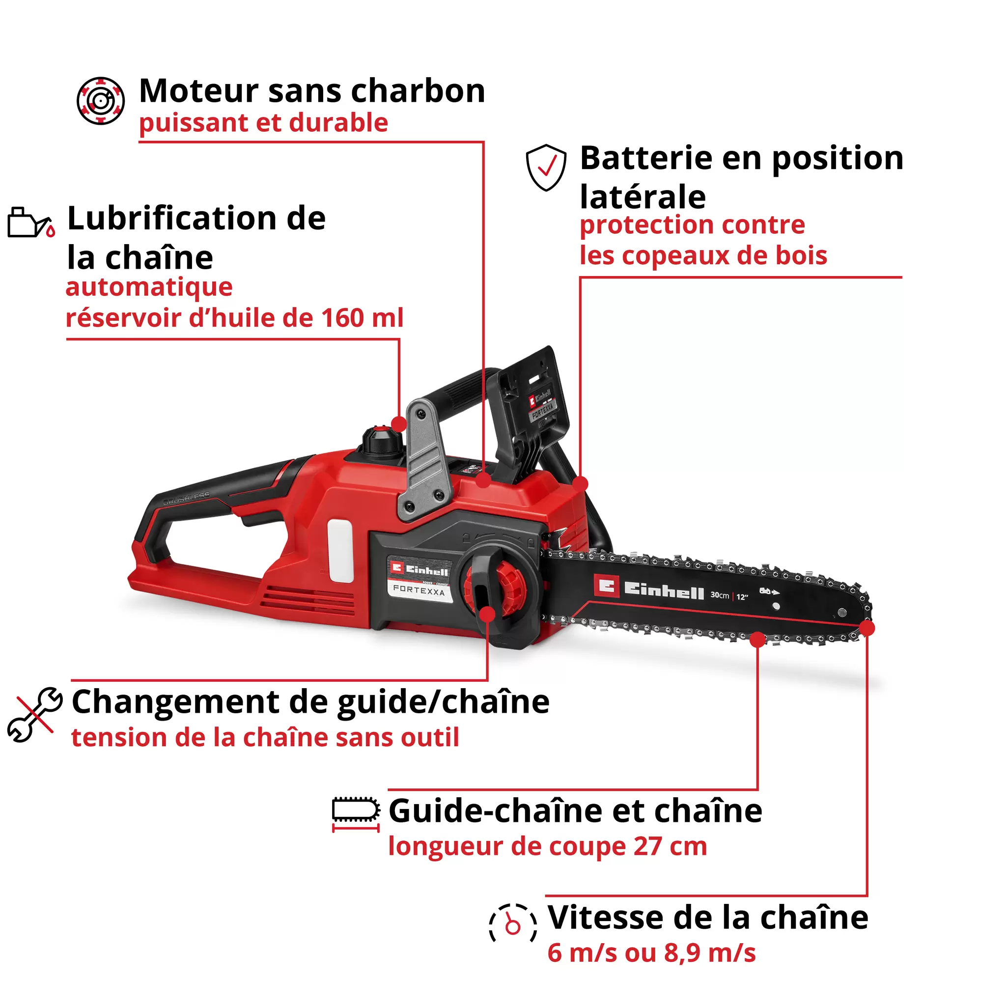 einhell-expert-cordless-chain-saw-4600010-key_feature_image-001