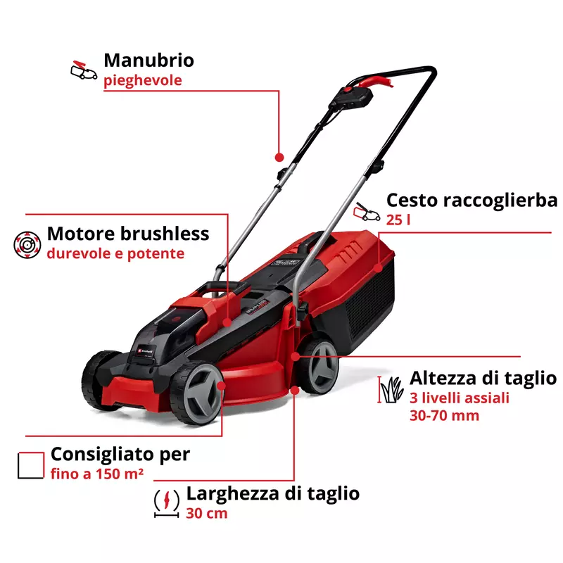 einhell-expert-cordless-lawn-mower-3413155-key_feature_image-001