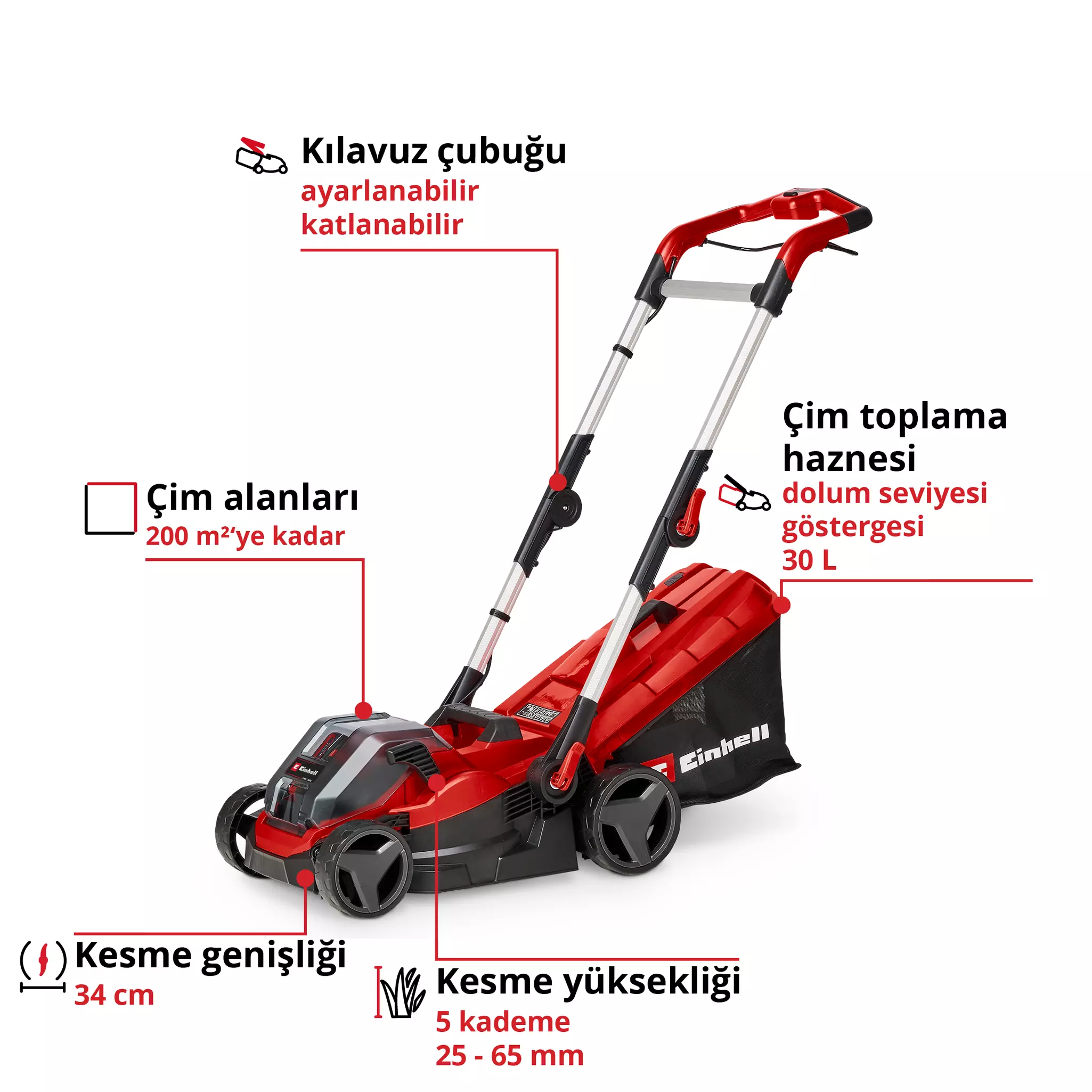 einhell-expert-cordless-lawn-mower-3413226-key_feature_image-001
