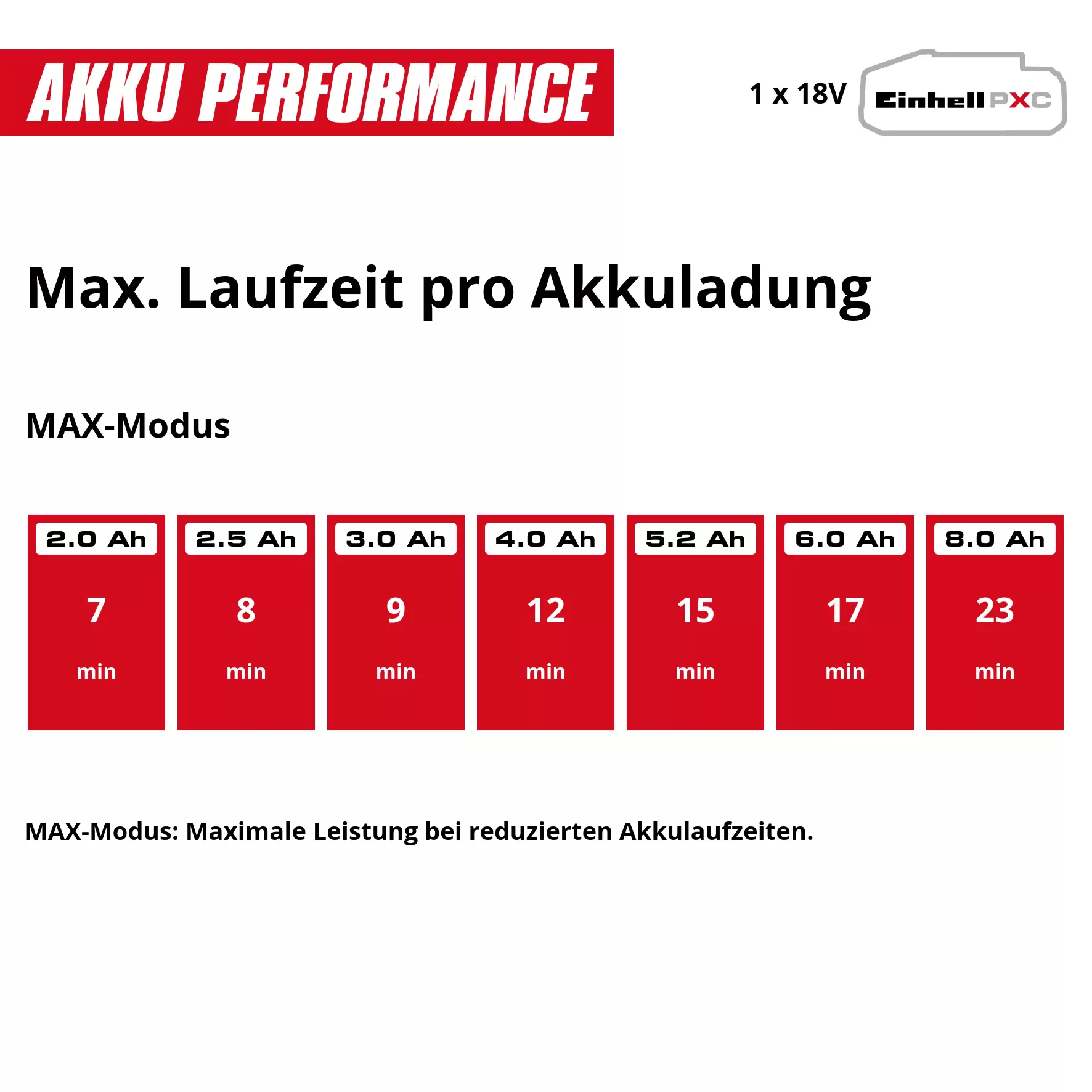 einhell-expert-cordlhandstick-vacuum-cleaner-2347226-pxc_matrix-003