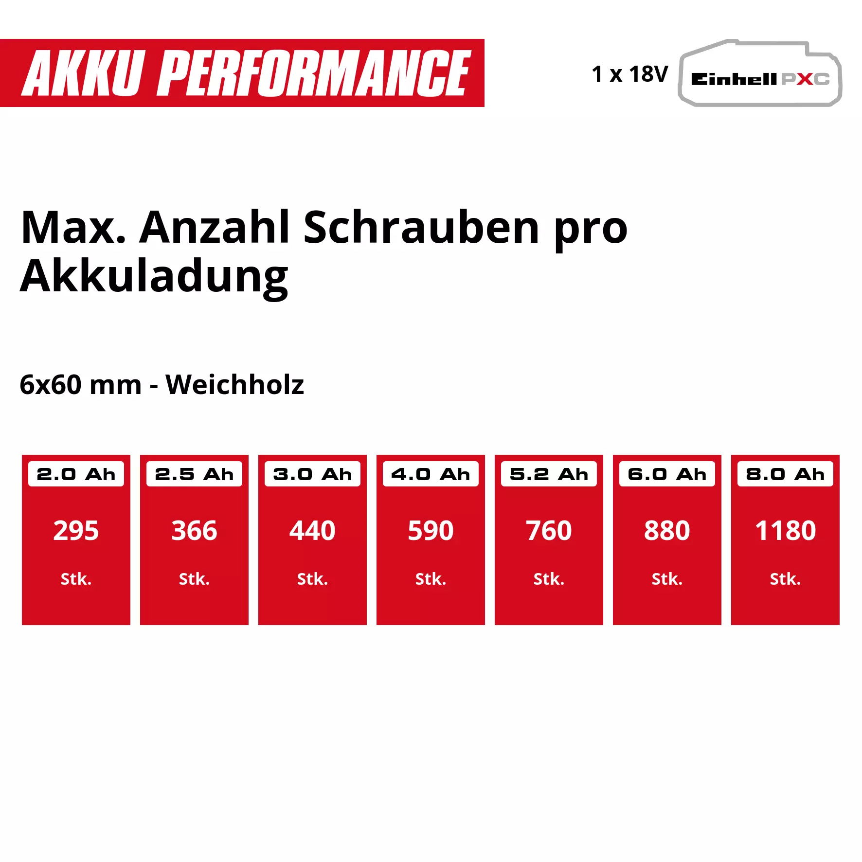 einhell-classic-cordless-drill-4513914-pxc_matrix-001
