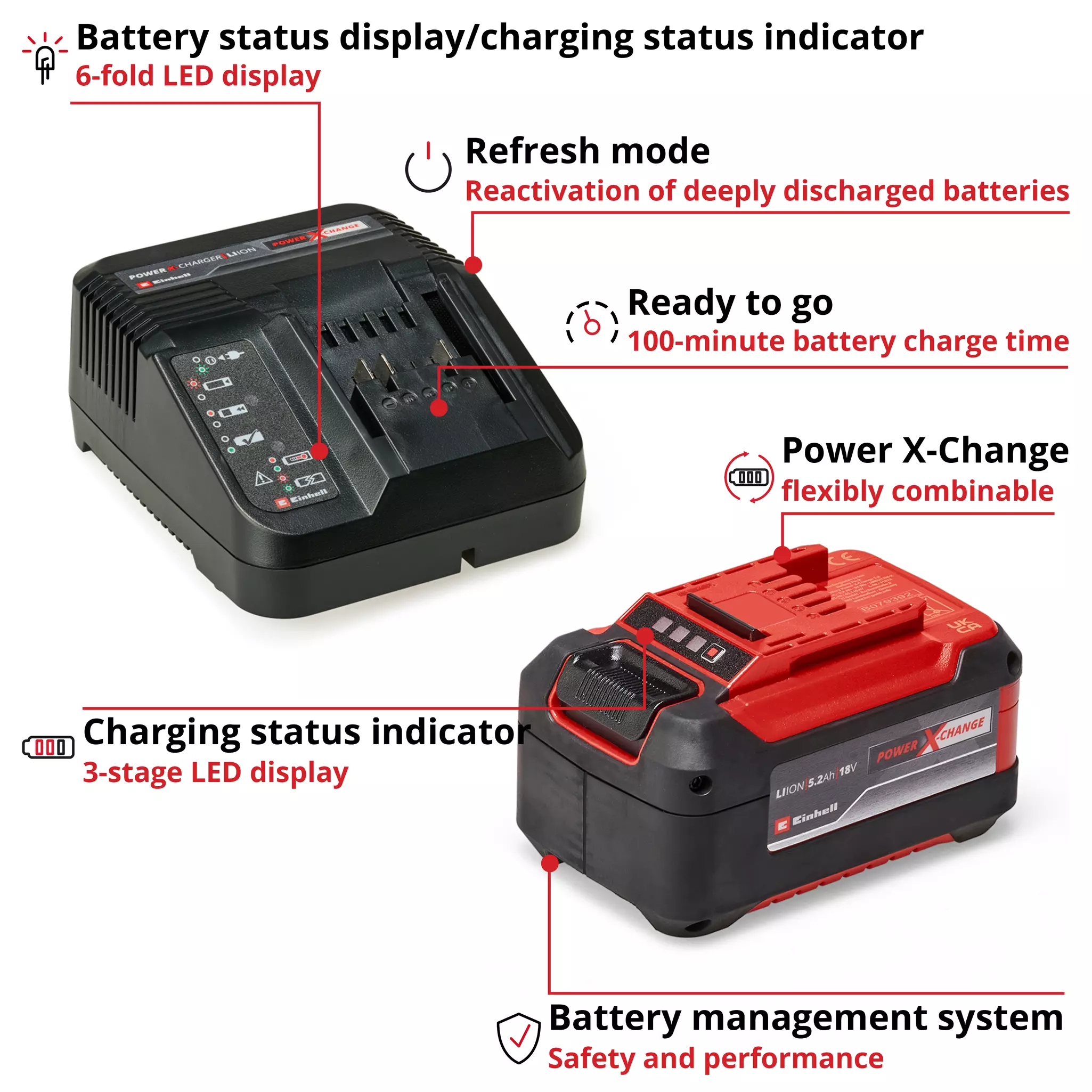 einhell-accessory-pxc-starter-kit-4512147-key_feature_image-001