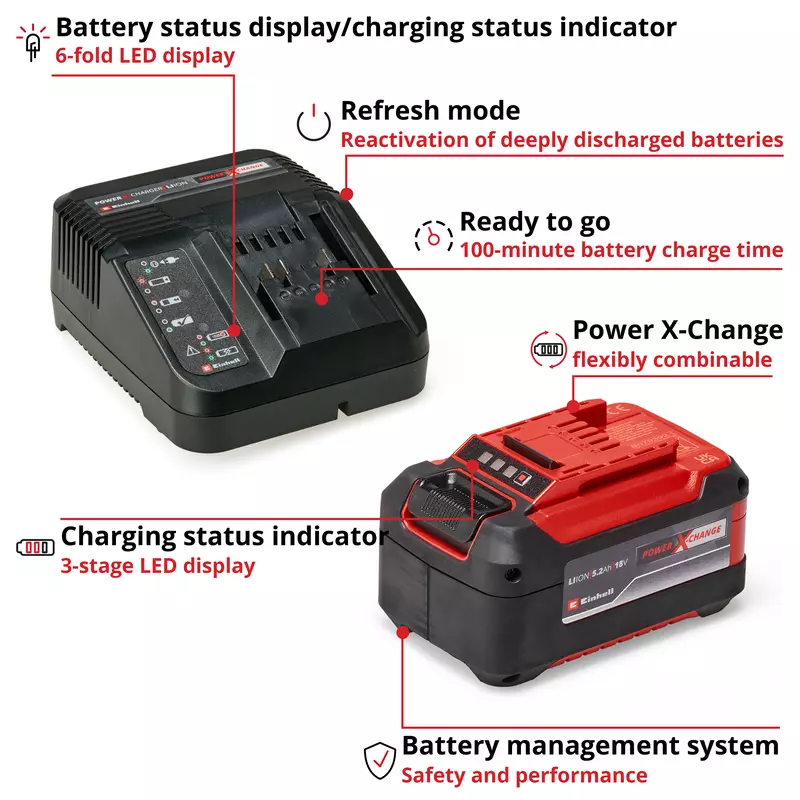 einhell-accessory-pxc-starter-kit-4512147-key_feature_image-001