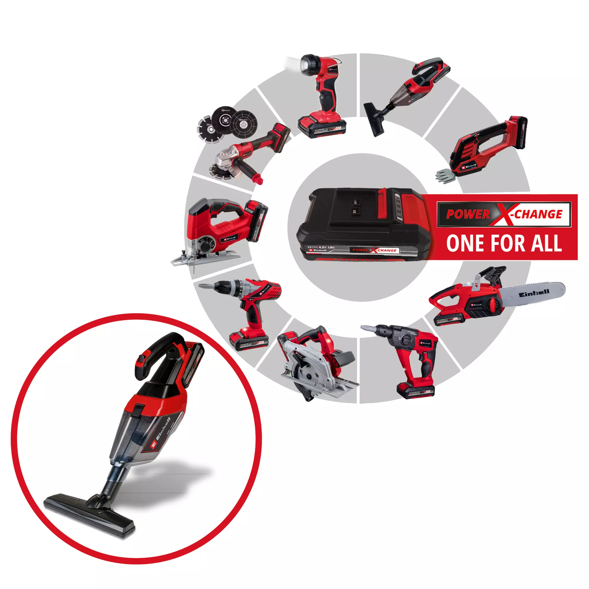 einhell-kids-toys-6000022-pxc_circle-001