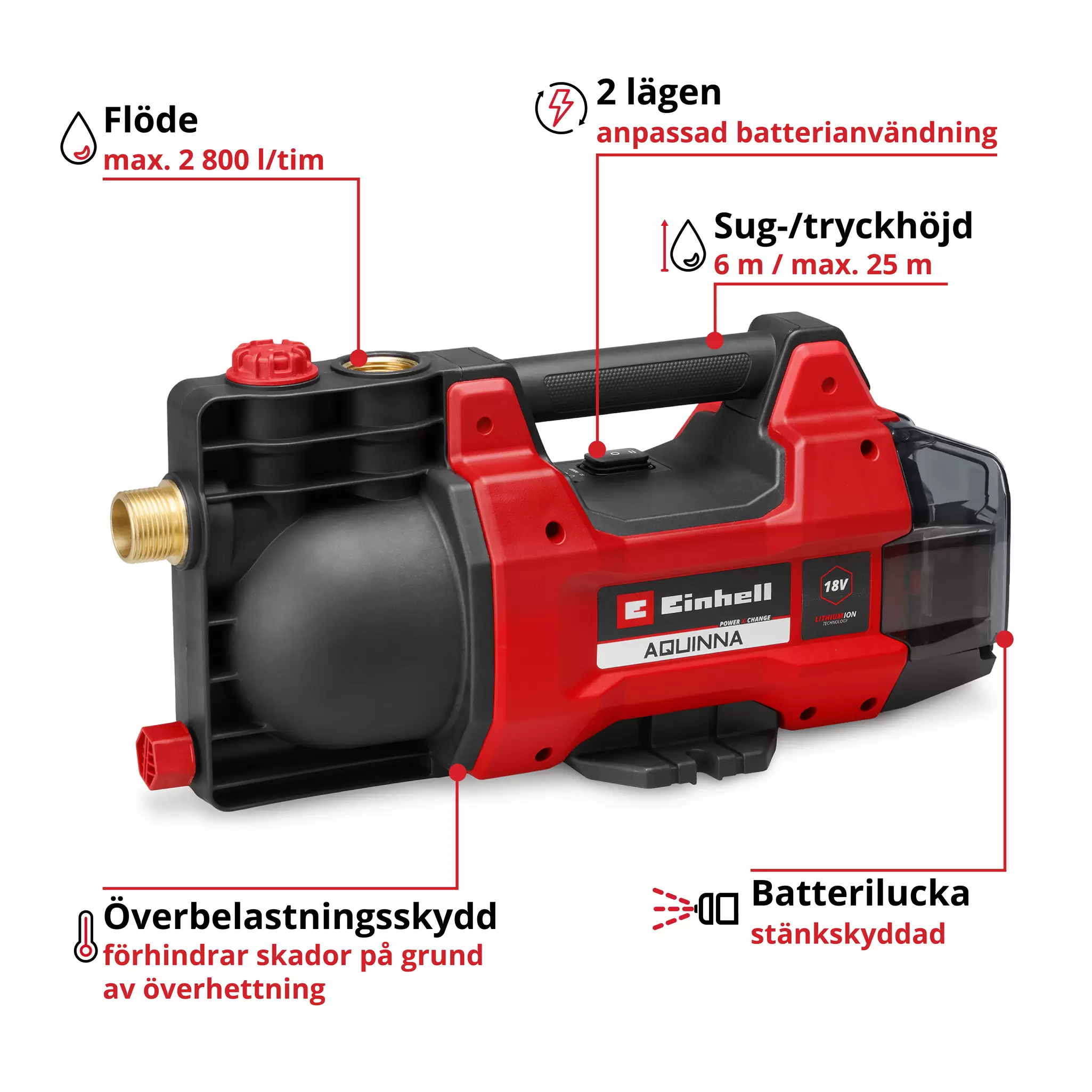 einhell-expert-cordless-garden-pump-4180440-key_feature_image-001