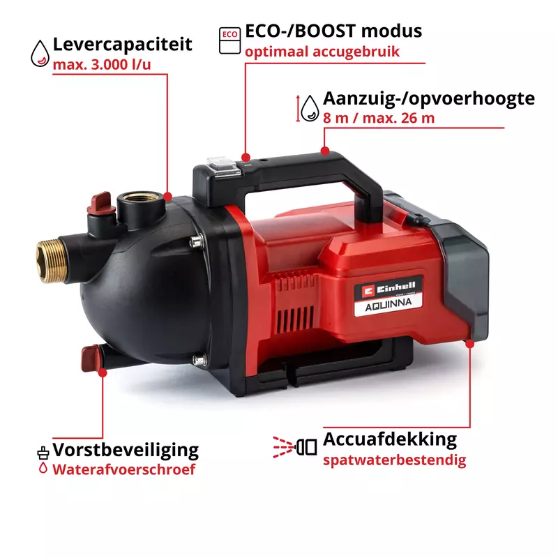 einhell-expert-cordless-garden-pump-4180401-key_feature_image-001