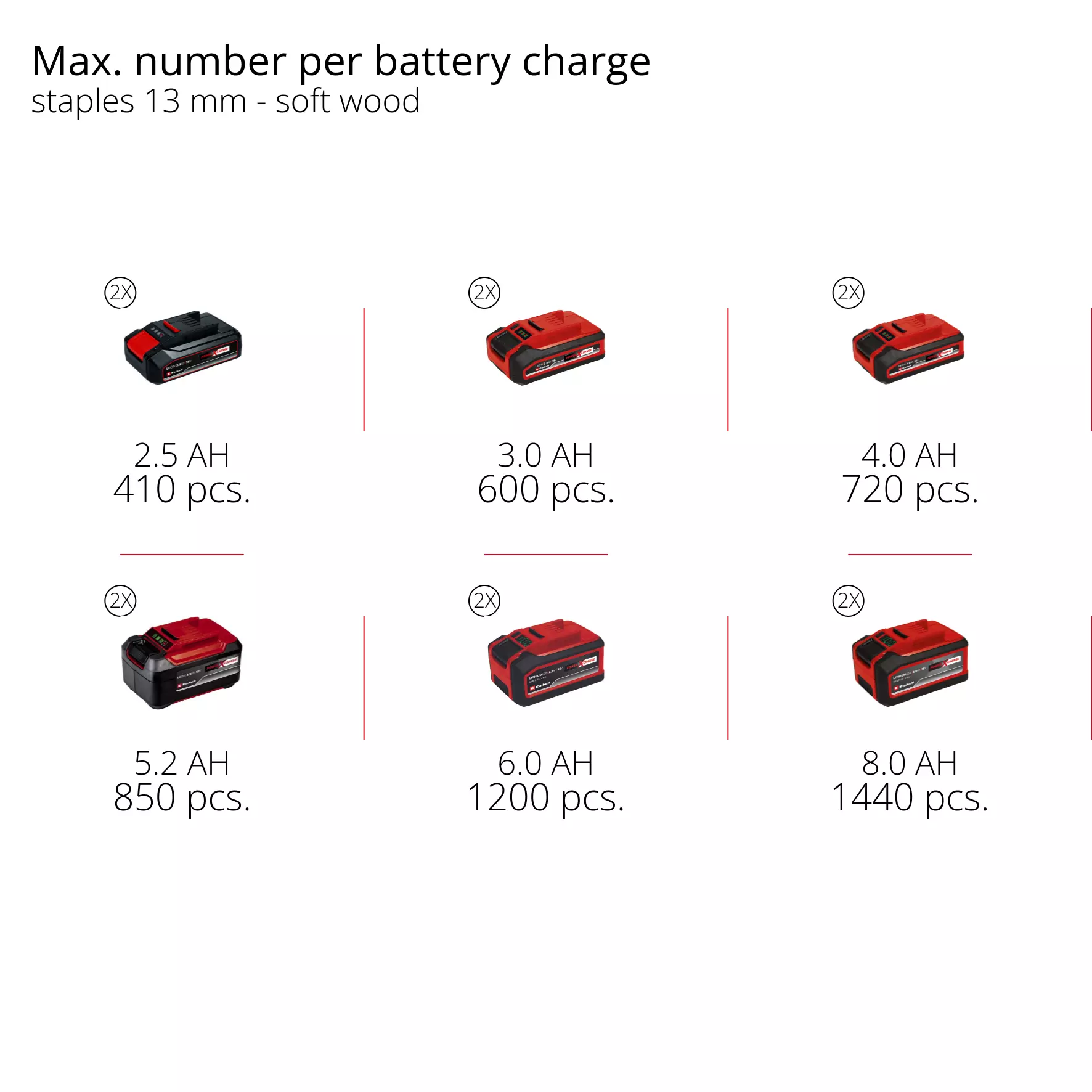 einhell-expert-cordless-air-compressor-4020415-pxc_matrix-002
