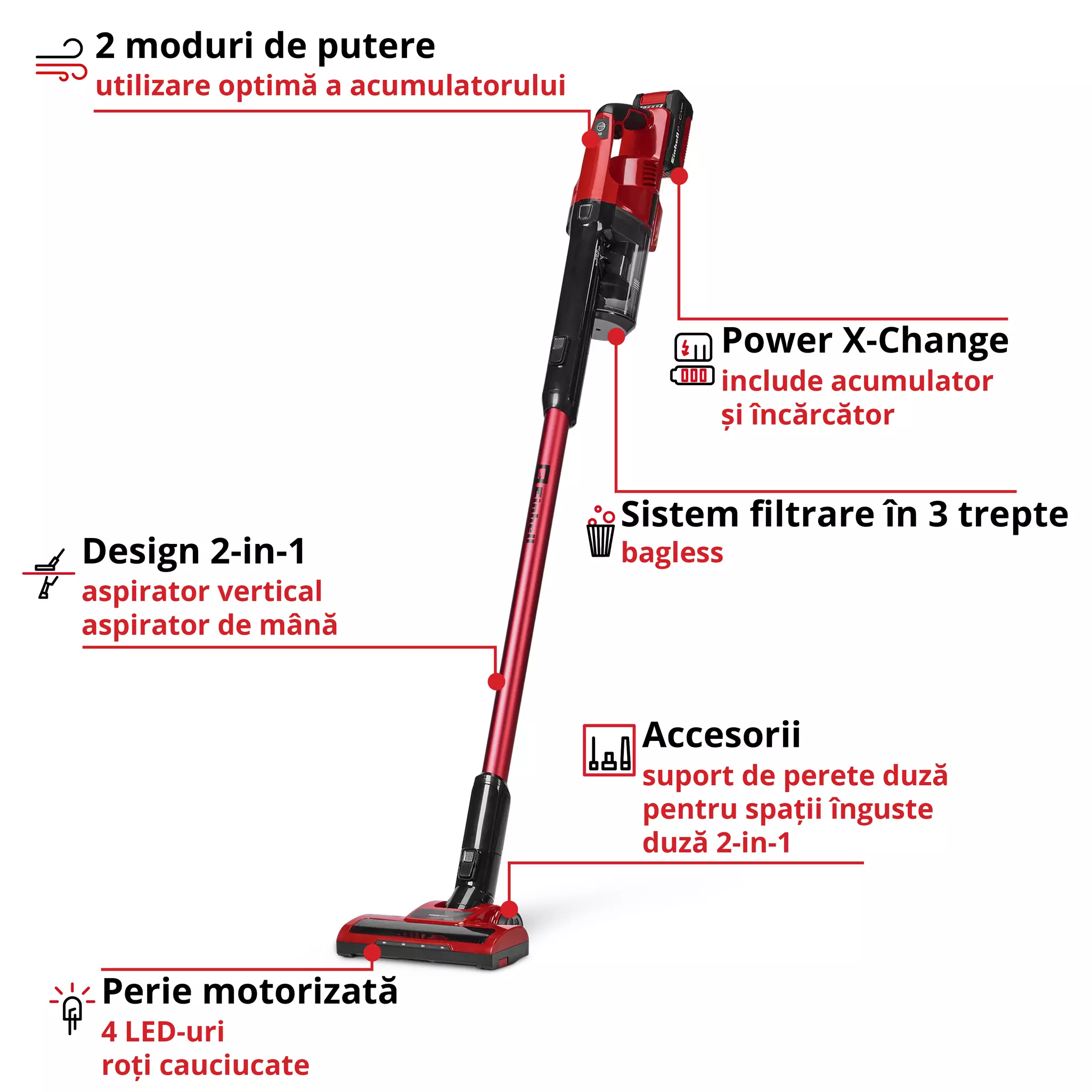 einhell-expert-cordless-handstick-vacuum-cleaner-2347187-key_feature_image-001