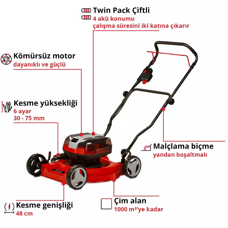 einhell-expert-cordless-lawn-mower-3413054-key_feature_image-001