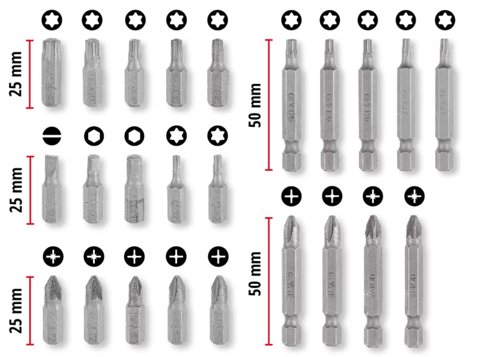 Sortierte Auswahl an Chrom-Vanadium-Bits in verschiedenen Formen und Längen, in einem Raster angeordnet, mit kurzen 25-mm-Bits auf der linken Seite und längeren 50-mm-Bits auf der rechten Seite, jeweils mit Symbolen darüber, die den passenden Schraubenkopf-Typ wie Torx, Schlitz, Sechskant, Kreuz oder Pozidriv anzeigen.