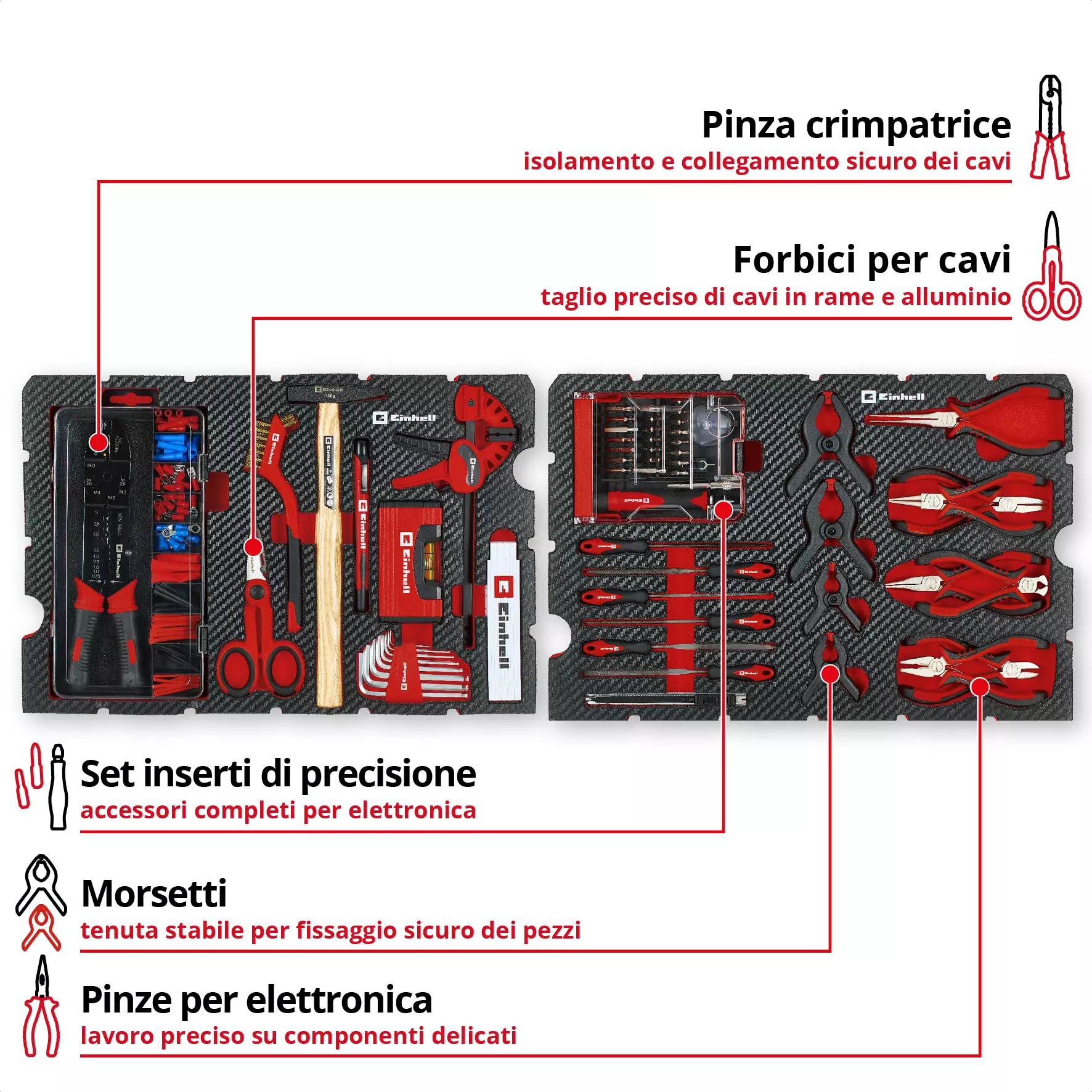 einhell-handtools-tool-case-sets-49370512-key_feature_image-001