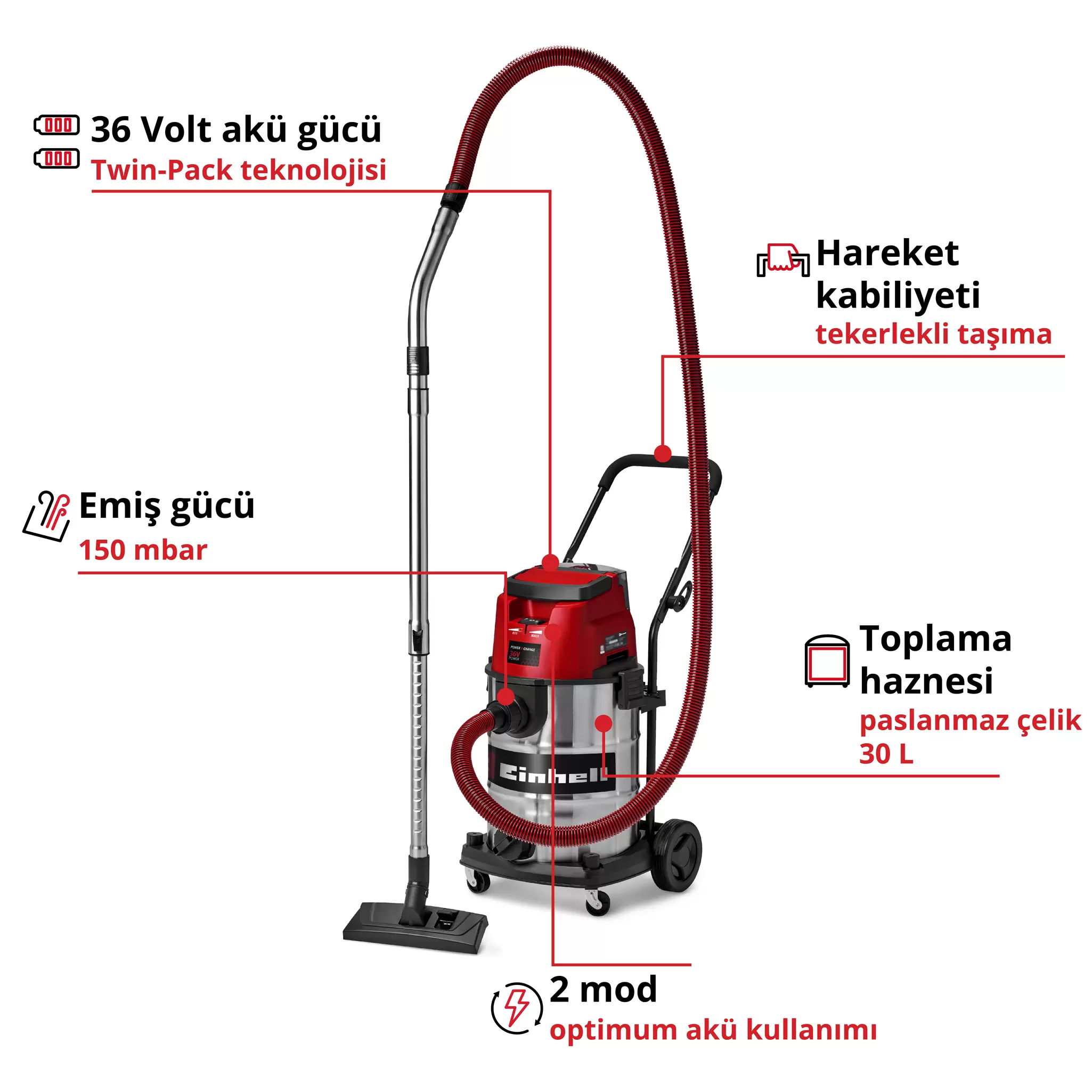 einhell-expert-cordl-wet-dry-vacuum-cleaner-2347140-key_feature_image-001